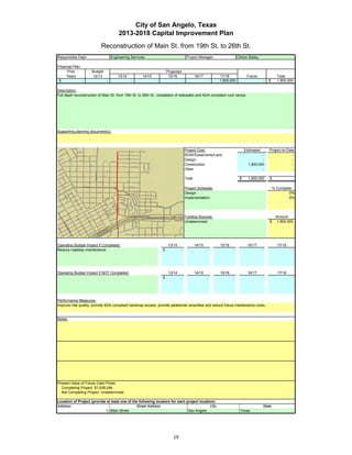City of San Angelo, Texas
                                        2013-2018 Capital Improvement Plan
                            Reconstruction of Main St. from 19th St. to 26th St.
Responsible Dept:                   Engineering Services                                    Project Manager:                   Clinton Bailey

Financial Plan:
      Prior           Budget                                              Projected
     Years            12/13             13/14           14/15              15/16                   16/17           17/18             Future                   Total
 $              -               -               -                -                     -                       -   1,800,000                        -   $     1,800,000

Description:
Full depth reconstruction of Main St. from 19th St. to 26th St., installation of sidewalks and ADA compliant curb ramps.




Supporting planning document(s):




                                                                                           Project Cost:                            Estimated           Project-to-Date
                                                                                           ROW/Easements/Land                                 -                       -
                                                                                           Design                                             -                       -
                                                                                           Construction                               1,800,000                       -
                                                                                           Other                                              -                       -

                                                                                           Total                                $     1,800,000         $             -

                 Insert a picture of your proposed project here.                           Project Schedule:                                                % Complete
                 Click on Insert in the menu bar, then Picture…                            Design:                                                                   0%
    then find picture in your files…       then double click picture to insert.            Implementation:                                                           0%




                                                                                           Funding Sources:                                                  Amount
                                                                                           Undetermined                                                 $     1,800,000




Operating Budget Impact if Completed:                                      13/14                   14/15           15/16              16/17                   17/18
Reduce roadway maintenance                                            $            -                       -               -                    -                     -




Operating Budget Impact if NOT Completed:                                  13/14                   14/15           15/16              16/17                   17/18
                                                                      $            -                       -               -                    -                     -




Performance Measures:
Improve ride quality, provide ADA compliant handicap access, provide pedestrian amenities and reduce future maintenance costs.


Notes:




Present Value of Future Cash Flows
  Completing Project $1,638,246
  Not Completing Project Undetermined

Location of Project (provide at least one of the following locators for each project location):
Address:                                       Street Address                              City                                                     State
                            1) Main Street                                    San Angelo                                         Texas




                                                                              19
 