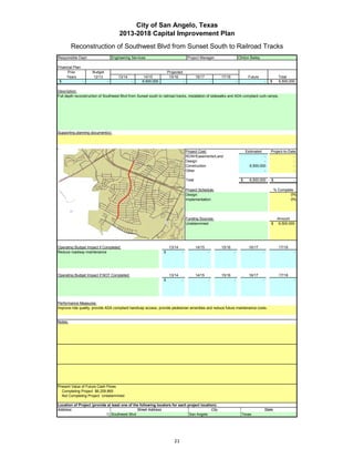 City of San Angelo, Texas
                                        2013-2018 Capital Improvement Plan
         Reconstruction of Southwest Blvd from Sunset South to Railroad Tracks
Responsible Dept:                   Engineering Services                                    Project Manager:                       Clinton Bailey

Financial Plan:
      Prior           Budget                                              Projected
     Years            12/13             13/14           14/15              15/16                   16/17           17/18                 Future                   Total
 $              -               -               -      6,500,000                       -                       -               -                        -   $     6,500,000

Description:
Full depth reconstruction of Southwest Blvd from Sunset south to railroad tracks, installation of sidewalks and ADA compliant curb ramps.




Supporting planning document(s):




                                                                                           Project Cost:                                Estimated           Project-to-Date
                                                                                           ROW/Easements/Land                                     -                       -
                                                                                           Design                                                 -                       -
                                                                                           Construction                                   6,500,000                       -
                                                                                           Other                                                  -                       -

                                                                                           Total                                    $     6,500,000         $             -

                 Insert a picture of your proposed project here.                           Project Schedule:                                                    % Complete
                 Click on Insert in the menu bar, then Picture…                            Design:                                                                       0%
    then find picture in your files…       then double click picture to insert.            Implementation:                                                               0%




                                                                                           Funding Sources:                                                      Amount
                                                                                           Undetermined                                                     $     6,500,000




Operating Budget Impact if Completed:                                      13/14                   14/15           15/16                  16/17                   17/18
Reduce roadway maintenance                                            $            -                       -               -                        -                     -




Operating Budget Impact if NOT Completed:                                  13/14                   14/15           15/16                  16/17                   17/18
                                                                      $            -                       -               -                        -                     -




Performance Measures:
Improve ride quality, provide ADA compliant handicap access, provide pedestrian amenities and reduce future maintenance costs.


Notes:




Present Value of Future Cash Flows
  Completing Project $6,259,865
  Not Completing Project Undetermined

Location of Project (provide at least one of the following locators for each project location):
Address:                                       Street Address                              City                                                         State
                            1) Southwest Blvd                                 San Angelo                                             Texas




                                                                              21
 
