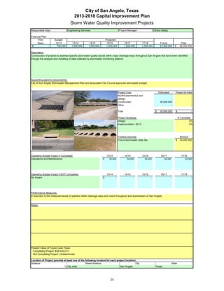 City of San Angelo, Texas
                                        2013-2018 Capital Improvement Plan
                                    Storm Water Quality Improvement Projects
Responsible Dept:                Engineering Services                               Project Manager:                   Clinton Bailey

Financial Plan:
      Prior          Budget                                           Projected
     Years            12/13           13/14          14/15             15/16               16/17          17/18              Future                   Total
 $              -      700,000       1,000,000       1,000,000         1,000,000           1,000,000      1,000,000          23,300,000        $     29,300,000

Description:
Construction of projects to address specific stormwater quality issues within major drainage-ways throughout San Angelo that have been identified
through the analysis and modeling of data collected by stormwater monitoring stations.




Supporting planning document(s):
City of San Angelo Stormwater Management Plan and associated City Council approved stormwater budget.


                                                                                   Project Cost:                            Estimated           Project-to-Date
                                                                                   ROW/Easements/Land                                 -                       -
                                                                                   Design                                             -                       -
                                                                                   Construction                              30,000,000                       -
                                                                                   Other                                              -                       -

                                                                                   Total                                $    30,000,000         $             -

 Insert a picture of your proposed project here.                Click on Insert in Project Schedule:                                                % Complete
  the menu bar, then Object…                  Click on the tab Create from File, Design:                                                                     0%
  then click Browse…           Browse to your picture, then click Insert and Ok. Implementation: 2013                                                        0%




                                                                                   Funding Sources:                                                  Amount
                                                                                   Future stormwater utility fee                                $    30,000,000




Operating Budget Impact if Completed:                                  13/14               14/15          15/16               16/17                   17/18
Operations and Maintenance                                        $      50,000              50,000          50,000              50,000                  50,000




Operating Budget Impact if NOT Completed:                              13/14               14/15          15/16               16/17                   17/18
No impact                                                         $            -                   -               -                    -                     -




Performance Measures:
A reduction in the measured levels of pollution within drainage ways and rivers throughout and downstream of San Angelo.


Notes:




Present Value of Future Cash Flows
 Completing Project $26,524,213
 Not Completing Project Undetermined

Location of Project (provide at least one of the following locators for each project location):
Address:                                         Street Address                               City                                          State
                             1) City wide                                       San Angelo                               Texas




                                                                          24
 