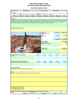 City of San Angelo, Texas
                                              2013-2018 Capital Improvement Plan
                                                      Clay Pipe Replacements
Responsible Dept:                 Water Utilities                                        Project Manager:                  Ricky Dickson

Financial Plan:
      Prior           Budget                                             Projected
     Years             12/13           13/14           14/15              15/16                 16/17       17/18                Future                   Total
 $    2,000,000         997,896       1,000,000        1,000,000          1,000,000             1,000,000   1,000,000            66,000,000        $     73,997,896

Description:
Clay sewer mains were the industry standard prior to the 1980's. It is a strong but brittle pipe which does not perform well with soil movement. Highly
susceptible to root intrusion, inflow, cracking and clogging. Traditional joints are not considered water or root proof. These mains are aging rapidly and
often fail causing overflows. These overflows are monitored by the TCEQ and EPA and environmental fines can be assessed. The program is a
continual capital replacement program in which aged and failing mains will be replaced on a condition and age priority.




Supporting planning document(s):




                                                                                        Project Cost:                           Estimated           Project-to-Date
                                                                                        ROW/Easements/Land                                -                       -
                                                                                        Design                                            -                       -
                                                                                        Construction                             74,000,000              2,000,000
                                                                                        Other                                             -                       -

                                                                                        Total                               $    74,000,000         $     2,000,000

                                                                                        Project Schedule:                                               % Complete
                                                                                        Design: In-house                                                      100%
                                                                                        Implementation: ongoing                                                  3%




                                                                                        Funding Sources:                                                 Amount
                                                                                        Water CIP Fund                                              $    74,000,000




Operating Budget Impact if Completed:                                     13/14                 14/15        15/16               16/17                    17/18
No impact                                                            $              -                   -              -                    -                     -




Operating Budget Impact if NOT Completed:                                 13/14                 14/15        15/16               16/17                    17/18
Increased cost for repairs to mains and manholes                     $      20,000                20,000          25,000             25,000                  25,000




Performance Measures:
Approximately 15,000 ft. of pipe will be replaced each year.


Notes:
Identification and selection of projects underway. First project was bid in 2010.




Present Value of Future Cash Flows
 Completing Project $64,673,971
 Not Completing Project $108,455

Location of Project (provide at least one of the following locators for each project location):
Address:                                         Street Address                               City                                              State
                             1) City wide                                       San Angelo                                   Texas




                                                                             29
 