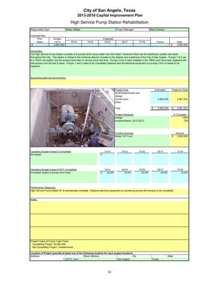 City of San Angelo, Texas
                                               2013-2018 Capital Improvement Plan
                                       High Service Pump Station Rehabilitation
Responsible Dept:                 Water Utilities                                         Project Manager:                     Ricky Dickson

Financial Plan:
      Prior           Budget                                            Projected
     Years             12/13           13/14           14/15             15/16                   16/17          17/18                Future                 Total
 $              -     3,950,000                 -               -                    -                      -              -                      -   $     3,950,000

Description:
The High Service Pump Station consists of 6 pumps which pump water from the Water Treatment Plant into the distribution system and tanks
throughout the City. This station is critical to the continual delivery of water to the citizens and customers of the City of San Angelo. Pumps 1 & 2 are
in a 1940's era station and the pumps have been in service since that time. Pumps 3 thru 6 were installed in the 1960's and have been replaced with
new pumps over the last 5 years. Pumps 1 and 2 need to be completely replaced and the electrical equipment on pumps 3 thru 6 needs to be
replaced.



Supporting planning document(s):




                                                                                         Project Cost:                              Estimated         Project-to-Date
                                                                                         ROW/Easements/Land                                   -                     -
                                                                                         Design                                               -                     -
                                                                                         Construction                                 3,950,000            2,961,233
                                                                                         Other                                                -                     -

                                                                                         Total                                  $     3,950,000       $     2,961,233

 Insert a picture of your proposed project here.                Click on Insert in Project Schedule:                                                      % Complete
  the menu bar, then Object…                  Click on the tab Create from File, Design:                                                                        100%
  then click Browse…           Browse to your picture, then click Insert and Ok. Implementation: 2012-2013                                                       75%




                                                                                         Funding Sources:                                                  Amount
                                                                                         Water CIP Fund                                               $     3,950,000




Operating Budget Impact if Completed:                                    13/14                   14/15          15/16                16/17                  17/18
No impact                                                           $            -




Operating Budget Impact if NOT Completed:                                13/14                   14/15          15/16                16/17                  17/18
Increased repairs to pumps and motor                                $      30,000                  30,000         30,000                 30,000                30,000




Performance Measures:
High Service Pump Station #1 is substantially complete. Replace electrical equipment on remaining pumps still remains to be completed.


Notes:




Present Value of Future Cash Flows
 Completing Project $3,950,000
 Not Completing Project Undetermined

Location of Project (provide at least one of the following locators for each project location):
Address:                                         Street Address                               City                                                State
                             1) 327 E. Ave I                                    San Angelo                                       Texas




                                                                            32
 