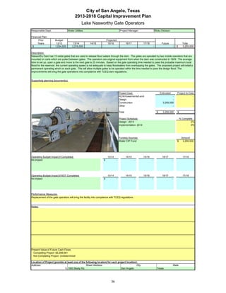 City of San Angelo, Texas
                                         2013-2018 Capital Improvement Plan
                                               Lake Nasworthy Gate Operators
Responsible Dept:                 Water Utilities                                         Project Manager:                       Ricky Dickson

Financial Plan:
      Prior           Budget                                            Projected
     Years             12/13           13/14           14/15             15/16                   16/17           17/18                 Future                   Total
 $              -     1,034,000       2,216,000                 -                    -                       -               -                        -   $     3,250,000

Description:
Nasworthy Dam has 15 radial gates that are used to release flood waters through the dam. The gates are operated by two mobile operators that are
mounted on carts which are pulled between gates. The operators are original equipment from when the dam was constructed in 1929. The average
time to set up, open a gate and move to the next gate is 25 minutes. Based on the gate operating time needed to pass the probable maximum local
flood for the reservoir, the current operating speed is not adequate to keep floodwaters from overtopping the gates. The proposed project will install a
permanent operating winch on each gate. This will allow multiple gates to be operated within the time needed to pass the design flood. The
improvements will bring the gate operations into compliance with TCEQ dam regulations.


Supporting planning document(s):




                                                                                         Project Cost:                                Estimated           Project-to-Date
                                                                                         ROW/Easements/Land                                     -                       -
                                                                                         Design                                                 -                       -
                                                                                         Construction                                   3,250,000                       -
                                                                                         Other                                                  -                       -

                                                                                         Total                                    $     3,250,000         $             -

 Insert a picture of your proposed project here.                Click on Insert in Project Schedule:                                                          % Complete
  the menu bar, then Object…                  Click on the tab Create from File, Design: 2013                                                                          0%
  then click Browse…           Browse to your picture, then click Insert and Ok. Implementation: 2014                                                                  0%




                                                                                         Funding Sources:                                                      Amount
                                                                                         Water CIP Fund                                                   $     3,250,000




Operating Budget Impact if Completed:                                    13/14                   14/15           15/16                 16/17                    17/18
No impact                                                           $            -                       -               -                        -                     -




Operating Budget Impact if NOT Completed:                                13/14                   14/15           15/16                 16/17                    17/18
No impact                                                           $            -                       -               -                        -                     -




Performance Measures:
Replacement of the gate operators will bring the facility into compliance with TCEQ regulations.


Notes:




Present Value of Future Cash Flows
 Completing Project $3,208,681
 Not Completing Project Undetermined

Location of Project (provide at least one of the following locators for each project location):
Address:                                         Street Address                               City                                                    State
                             1) 1900 Beaty Rd.                                  San Angelo                                         Texas




                                                                            36
 