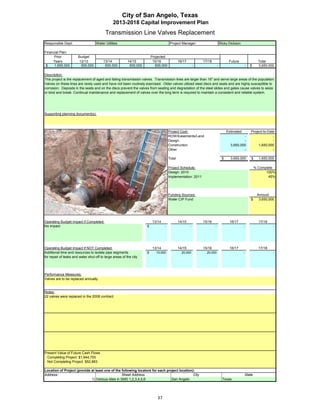 City of San Angelo, Texas
                                                2013-2018 Capital Improvement Plan
                                          Transmission Line Valves Replacement
Responsible Dept:                   Water Utilities                                   Project Manager:                       Ricky Dickson

Financial Plan:
      Prior            Budget                                            Projected
     Years              12/13            13/14            14/15           15/16              16/17           17/18                 Future                   Total
 $    1,650,000          500,000          500,000          500,000         500,000                       -               -                        -   $     3,650,000

Description:
This project is the replacement of aged and failing transmission valves. Transmission lines are larger than 16" and serve large areas of the population.
Valves on these lines are rarely used and have not been routinely exercised. Older valves utilized steel discs and seats and are highly susceptible to
corrosion. Deposits in the seats and on the discs prevent the valves from seating and degradation of the steel slides and gates cause valves to seize
or bind and break. Continual maintenance and replacement of valves over the long term is required to maintain a consistent and reliable system.




Supporting planning document(s):




                                                                                     Project Cost:                                Estimated           Project-to-Date
                                                                                     ROW/Easements/Land                                     -                       -
                                                                                     Design                                                 -                       -
                                                                                     Construction                                   3,650,000              1,650,000
                                                                                     Other                                                  -                       -

                                                                                     Total                                    $     3,650,000         $     1,650,000

 Insert a picture of your proposed project here.                Click on Insert in Project Schedule:                                                      % Complete
  the menu bar, then Object…                  Click on the tab Create from File, Design: 2010                                                                   100%
  then click Browse…           Browse to your picture, then click Insert and Ok. Implementation: 2011                                                            45%




                                                                                     Funding Sources:                                                      Amount
                                                                                     Water CIP Fund                                                   $     3,650,000




Operating Budget Impact if Completed:                                    13/14               14/15           15/16                 16/17                    17/18
No impact                                                            $           -                   -               -                        -                     -




Operating Budget Impact if NOT Completed:                                13/14               14/15           15/16                 16/17                    17/18
Additional time and resources to isolate pipe segments               $      15,000             20,000          20,000                         -                     -
for repair of leaks and water shut off to large areas of the city




Performance Measures:
Valves are to be replaced annually.


Notes:
22 valves were replaced in the 2008 contract.




Present Value of Future Cash Flows
 Completing Project $1,944,755
 Not Completing Project $52,883

Location of Project (provide at least one of the following locators for each project location):
Address:                                         Street Address                               City                                                State
                             1) Various sites in SMD 1,2,3,4,5,6                San Angelo                                     Texas




                                                                            37
 