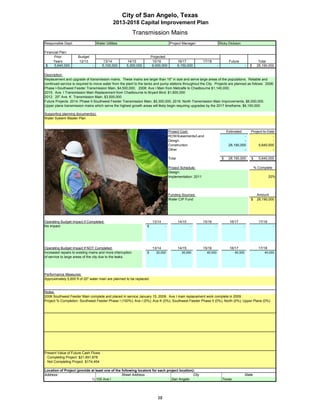 City of San Angelo, Texas
                                              2013-2018 Capital Improvement Plan
                                                            Transmission Mains
Responsible Dept:                  Water Utilities                                   Project Manager:                   Ricky Dickson

Financial Plan:
      Prior           Budget                                           Projected
     Years             12/13            13/14         14/15             15/16               16/17       17/18                 Future                   Total
 $    5,640,000                -       5,100,000      5,300,000         6,000,000           6,150,000               -                        -   $    28,190,000

Description:
Replacement and upgrade of transmission mains. These mains are larger than 16" in size and serve large areas of the populations. Reliable and
continued service is required to move water from the plant to the tanks and pump stations throughout the City. Projects are planned as follows: 2006:
Phase I-Southwest Feeder Transmission Main, $4,500,000; 2008: Ave I Main from Metcalfe to Chadbourne $1,140,000;
2010: Ave. I Transmission Main Replacement from Chadbourne to Bryant Blvd, $1,600,000
2012: 20" Ave. K Transmission Main, $3,500,000
Future Projects: 2014: Phase II-Southwest Feeder Transmission Main, $5,300,000; 2016: North Transmission Main Improvements, $6,000,000.
Upper plane transmission mains which serve the highest growth areas will likely begin requiring upgrades by the 2017 timeframe, $6,150,000.

Supporting planning document(s):
Water System Master Plan


                                                                                    Project Cost:                            Estimated           Project-to-Date
                                                                                    ROW/Easements/Land                                 -                       -
                                                                                    Design                                             -                       -
                                                                                    Construction                              28,190,000              5,640,000
                                                                                    Other                                              -                       -

                                                                                    Total                                $    28,190,000         $     5,640,000

 Insert a picture of your proposed project here.                Click on Insert in Project Schedule:                                                 % Complete
  the menu bar, then Object…                  Click on the tab Create from File, Design:
  then click Browse…           Browse to your picture, then click Insert and Ok. Implementation: 2011                                                          20%




                                                                                    Funding Sources:                                                  Amount
                                                                                    Water CIP Fund                                               $    28,190,000




Operating Budget Impact if Completed:                                   13/14               14/15       15/16                 16/17                    17/18
No impact                                                         $             -                   -           -                        -                        -




Operating Budget Impact if NOT Completed:                               13/14               14/15       15/16                 16/17                    17/18
Increased repairs to existing mains and more interruption         $       30,000              35,000      40,000                  40,000                  40,000
of service to large areas of the city due to the leaks.




Performance Measures:
Approximately 5,600 ft of 20" water main are planned to be replaced.


Notes:
2006 Southwest Feeder Main complete and placed in service January 15, 2008. Ave I main replacement work complete in 2009.
Project % Completion: Southwest Feeder Phase I (100%); Ave I (0%); Ave K (0%); Southwest Feeder Phase II (0%); North (0%); Upper Plane (0%)




Present Value of Future Cash Flows
 Completing Project $21,891,876
 Not Completing Project $174,454

Location of Project (provide at least one of the following locators for each project location):
Address:                                         Street Address                               City                                           State
                             1) 100 Ave I                                       San Angelo                                Texas




                                                                           38
 