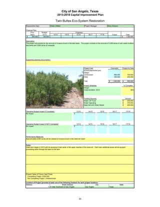City of San Angelo, Texas
                                           2013-2018 Capital Improvement Plan

                                         Twin Buttes Eco-System Restoration
Responsible Dept:                Water Utilities                                         Project Manager:                       Ricky Dickson

Financial Plan:
      Prior           Budget                                           Projected
     Years            12/13           13/14           14/15             15/16                   16/17           17/18                 Future                   Total
 $      900,000        100,000                                 -                    -                       -               -                        -   $     1,000,000

Description:
The project will provide for the removal of invasive brush in the lake basin. The project consists of the removal of 3,900 acres of salt cedar & willow
baccharis and 5,600 acres of mesquite.




Supporting planning document(s):




                                                                                        Project Cost:                                Estimated           Project-to-Date
                                                                                        ROW/Easements/Land                                     -                       -
                                                                                        Design                                                 -                       -
                                                                                        Construction                                     800,000               700,000
                                                                                        Other                                            200,000               200,000

                                                                                        Total                                    $     1,000,000         $       900,000

Insert a picture of your proposed project here.                Click on Insert
                                                                                Project Schedule:                                                            % Complete
 in the menu bar, then Object…                  Click on the tab Create from
                                                                                Design:
File, then click Browse…          Browse to your picture, then click Insert and
                                                                                Implementation: 2013                                                                   90%
                                     Ok.



                                                                                        Funding Sources:                                                      Amount
                                                                                        Water CIP Fund                                                   $      225,000
                                                                                        Water Operating                                                  $      375,000
                                                                                        State Soil and Water Board                                       $      400,000


Operating Budget Impact if Completed:                                   13/14                   14/15           15/16                 16/17                    17/18
No impact                                                          $            -                       -               -                        -                        -




Operating Budget Impact if NOT Completed:                               13/14                   14/15           15/16                 16/17                    17/18
No impact                                                          $            -                       -               -                        -                        -




Performance Measures:
Approximately 9,500 acres will be cleared of invasive brush in the reservoir basin.


Notes:
Initial work began in 2010 with be spraying of salt cedar in the upper reaches of the reservoir. Each year additional areas will be sprayed
proceeding down through the basin to the dam.




Present Value of Future Cash Flows
  Completing Project $100,000
  Not Completing Project Undetermined

Location of Project (provide at least one of the following locators for each project location):
Address:                                       Street Address                              City                                                      State
                            1) 6 miles Southwest of San Angelo                San Angelo                                         Texas




                                                                           39
 