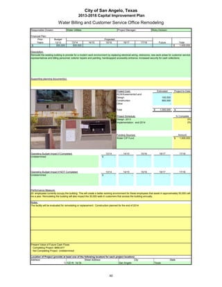 City of San Angelo, Texas
                                                2013-2018 Capital Improvement Plan
                             Water Billing and Customer Service Office Remodeling
Responsible Division:                Water Utilities                                            Project Manager:                       Ricky Dickson

Financial Plan:
      Prior              Budget                                               Projected
     Years                12/13           13/14           14/15                15/16                   16/17           17/18                 Future                   Total
 $              -          500,000         500,000                    -                    -                       -               -                        -   $     1,000,000

Description:
Remodel the existing building to provide for a modern work environment by replacing electrical wiring, restrooms, new work areas for customer service
representatives and billing personnel, exterior repairs and painting, handicapped accessibly entrance, increased security for cash collections.




Supporting planning document(s):




                                                                                               Project Cost:                                Estimated           Project-to-Date
                                                                                               ROW/Easements/Land                                      -                      -
                                                                                               Design                                            100,000                      -
                                                                                               Construction                                      900,000                      -
                                                                                               Other                                                   -                      -

                                                                                               Total                                    $     1,000,000         $             -
                    Insert a picture of your proposed project here.
                    Click on Insert in the menu bar, then Object…
                                                                                               Project Schedule:                                                    % Complete
                           Click on the tab Create from File,
                                                                                               Design: 2013                                                                  0%
                                  then click Browse…
                                                                                               Implementation: end-2014                                                      0%
                                 Browse to your picture,
                                then click Insert and Ok.


                                                                                               Funding Sources:                                                      Amount
                                                                                               Water CIP Fund                                                   $     1,000,000




Operating Budget Impact if Completed:                                          13/14                   14/15           15/16                 16/17                    17/18
Undetermined                                                              $            -                       -               -                        -                     -




Operating Budget Impact if NOT Completed:                                      13/14                   14/15           15/16                 16/17                    17/18
Undetermined                                                              $            -                       -               -                        -                     -




Performance Measure:
20 employees currently occupy the building. This will create a better working environment for these employees that assist in approximately 50,000 call-
ins a year. Remodeling the building will also impact the 30,000 walk-in customers that access the building annually.

Notes:
The facility will be evaluated for remodeling or replacement. Construction planned for the end of 2014.




Present Value of Future Cash Flows
 Completing Project $990,677
 Not Completing Project Undetermined

Location of Project (provide at least one of the following locators for each project location):
Address:                                         Street Address                               City                                                          State
                             1) 122 W. 1st St.                                  San Angelo                                               Texas




                                                                                  40
 
