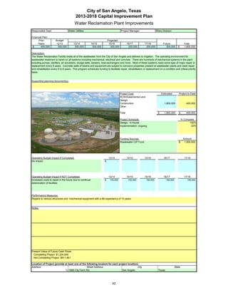 City of San Angelo, Texas
                                          2013-2018 Capital Improvement Plan
                                         Water Reclamation Plant Improvements
Responsible Dept:                  Water Utilities                                     Project Manager:                  Ricky Dickson

Financial Plan:
      Prior            Budget                                             Projected
     Years              12/13           13/14              14/15           15/16              16/17         17/18              Future                   Total
 $      400,000          200,000         200,000            200,000         200,000            200,000       200,000             200,000         $      1,800,000

Description:
The Water Reclamation Facility treats all of the wastewater from the City of San Angelo and delivers to irrigation. The operating environment for
wastewater treatment is harsh on all systems including mechanical, electrical and concrete. There are hundreds of mechanical systems in the plant
including pumps, clarifiers, air scrubbers, sludge belts, blowers, heat exchangers and more. Most of these systems need some type of major repair or
replacement every 5 years. Concrete walls of basins and equipment are subject to corrosive properties present at wastewater plants and need repair
and rehabilitation every 5 to 6 years. This program schedules funding to facilitate repair, rehabilitation or replacement on a condition and critical priority
basis.


Supporting planning document(s):




                                                                                      Project Cost:                           Estimated           Project-to-Date
                                                                                      ROW/Easements/Land                                -                       -
                                                                                      Design                                            -                       -
                                                                                      Construction                              1,800,000               400,000
                                                                                      Other                                             -                       -

                                                                                      Total                               $     1,800,000         $      400,000

                                                                                      Project Schedule:                                               % Complete
                                                                                      Design: In-house                                                      100%
                                                                                      Implementation: ongoing                                                22%




                                                                                      Funding Sources:                                                 Amount
                                                                                      Wastewater CIP Fund                                         $     1,800,000




Operating Budget Impact if Completed:                                     13/14               14/15         15/16              16/17                    17/18
No impact                                                             $           -                   -              -                    -                     -




Operating Budget Impact if NOT Completed:                                 13/14               14/15         15/16              16/17                    17/18
Increased costs to repair in the future due to continual              $     100,000            100,000        150,000              150,000                150,000
deterioration of facilities




Performance Measures:
Repairs to various structures and mechanical equipment with a life expectancy of 10 years.


Notes:




Present Value of Future Cash Flows
 Completing Project $1,324,049
 Not Completing Project $611,841

Location of Project (provide at least one of the following locators for each project location):
Address:                                         Street Address                               City                                            State
                             1) 1898 City Farm Rd.                              San Angelo                                 Texas




                                                                             42
 