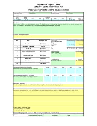 City of San Angelo, Texas
                                               2013-2018 Capital Improvement Plan
                              Wastewater Service to Existing Developed Areas
Responsible Dept:                Water Utilities                                         Project Manager:                       Ricky Dickson

Financial Plan:
      Prior          Budget                                           Projected
     Years            12/13            13/14         14/15             15/16                    16/17           17/18                 Future                   Total
 $    3,000,000      1,200,000                  -             -                     -                       -               -         13,000,000        $     17,200,000

Description:
Some areas of the City do not have wastewater service. To establish service to the areas may require construction of new collector mains, service
mains and lift stations. The estimated cost to provide service to the following areas is as listed below.




Supporting planning document(s):




                                                                                        Project Cost:                                Estimated           Project-to-Date
      No.                    Area                      Estimated Cost
                                                                                        ROW/Easements/Land                                     -                       -
                                                                                        Design                                                 -                       -
       1                 Green Acres                     $3.0 Million                   Construction                                  17,000,000              3,000,000
                                                                                        Other                                                  -                       -
       2            Mercedes & Townview                   $500,000
                                                                                        Total                                    $    17,000,000         $     3,000,000
       3                  Red Bluff                      $2.0 Million

       4          Country Club Lake Estates              $2.0 Million                   Project Schedule:                                                    % Complete
                                                                                        Design: In-house                                                           100%
                                                                                        Implementation: 2010                                                        18%
       5             Country Club Road                   $3.5 Million

       6                 Butler Farm                     $2.0Million
                                                                                        Funding Sources:                                                      Amount
       7                 Los Lomas                       $2.0 Million                   Wastewater CIP Fund                                              $    17,000,000

     Total                                              $15.0 Million


Operating Budget Impact if Completed:                                   13/14                   14/15           15/16                 16/17                    17/18
Increased revenue from new wastewater customers                   $             -                       -               -                        -                     -




Operating Budget Impact if NOT Completed:                               13/14                   14/15           15/16                 16/17                    17/18
Lost revenue from residents not on City wastewater                $             -                       -               -                        -                     -




Performance Measures:
Provide municipal wastewater service to residents that currently have on site wastewater disposal systems.


Notes:
Extension of wastewater service to the Red Bluff area to complete the sewer collection system at Lake Nasworthy planned to begin in 2013




Present Value of Future Cash Flows
 Completing Project $12,811,167
 Not Completing Project Undetermined

Location of Project (provide at least one of the following locators for each project location):
Address:                                         Street Address                               City                                                   State
                             1) Various locations in SMD 1,2,6                  San Angelo                                        Texas




                                                                           44
 