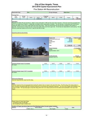 City of San Angelo, Texas
                                                     2013-2018 Capital Improvement Plan
                                                      Fire Station #4 Reconstruction
Responsible Dept:                     Fire                                                   Project Manager:                       Brian Dunn

Financial Plan:
      Prior              Budget                                            Projected
     Years               12/13               13/14         14/15            15/16                   16/17           17/18                 Future                 Total
 $              -                 -                   -    2,580,000                    -                       -               -                      -   $     2,580,000

Description:
Relocate Fire Station #4 and reconstruct. Station 4 was constructed in 1965 and has never been improved. A fire truck cannot be purchased that
will fit in the engine bay of Station 4. Additionally, the station will be made gender compliant. The city has been in discussions with GAFB about
building the station on the corner of Bell Street and Paint Rock Road. There are several items the city will have to address if this location is
approved. We will have to re-fence the area, move some water boxes, and move a gas main. We will also be responsible for some paving. We are
looking for alternate locations at this time in case this site falls through.



Supporting planning document(s):



                                                                                            Project Cost:                                Estimated         Project-to-Date
                                                                                            ROW/Easements/Land                                80,000                 3,684
                                                                                            Design                                            65,000                     -
                                                                                            Construction                                   2,435,000                     -
                                                                                            Other                                                  -

                                                                                            Total                                    $     2,580,000       $         3,684
                    Insert a picture of your proposed project here.
                    Click on Insert in the menu bar, then Object…
                                                                                            Project Schedule:                                                  % Complete
                           Click on the tab Create from File,
                                                                                            Design:                                                                  100%
                                  then click Browse…
                                                                                            Implementation: 2014                                                        0%
                                 Browse to your picture,
                                then click Insert and Ok.

                                                                                            Funding Sources:                                                    Amount
                                                                                            General Fund C.O.                                              $    2,580,000




Operating Budget Impact if Completed:                                       13/14                   14/15           15/16                 16/17                  17/18
No impact                                                              $            -                       -               -                      -                     -




Operating Budget Impact if NOT Completed:                                   13/14                   14/15           15/16                 16/17                  17/18
No impact                                                              $            -                       -               -                      -                     -




Performance Measures:
Improved response time, lower the ISO rating


Notes:
Improved response times and geographically locating fire stations has an impact on the city's ISO rating. The ISO rating is the rating system in
which insurance companies base their insurance premiums to commercial and residential customers. The City of San Angelo will be graded in the
summer of 2008. The city should get an improved rating which will in turn reduce premiums for the citizens and businesses in the City of San
Angelo.




Present Value of Future Cash Flows
 Completing Project $2,484,685
 Not Completing Project Undetermined

Location of Project (provide at least one of the following locators for each project location):
Address:                                        Street Address                              City                                                   State
                             1) 702 E. Ave. L                                  San Angelo                                            Texas




                                                                               52
 