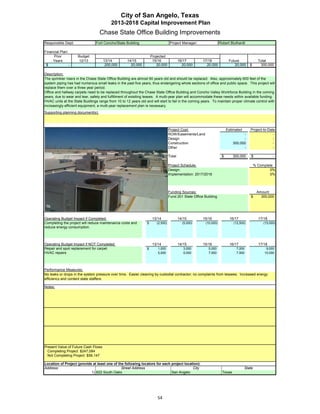 City of San Angelo, Texas
                                            2013-2018 Capital Improvement Plan
                                    Chase State Office Building Improvements
Responsible Dept:                 Fort Concho/State Building                          Project Manager:                 Robert Bluthardt

Financial Plan:
     Prior           Budget                                             Projected
     Years           12/13            13/14           14/15              15/16               16/17        17/18              Future               Total
 $              -                      200,000          20,000              20,000             20,000       20,000              20,000      $      300,000

Description:
The sprinkler risers in the Chase State Office Building are almost 60 years old and should be replaced. Also, approximately 600 feet of the
system piping has had numerous small leaks in the past five years, thus endangering whole sections of office and public space. This project will
replace them over a three year period.
Office and hallway carpets need to be replaced throughout the Chase State Office Building and Concho Valley Workforce Building in the coming
years, due to wear and tear, safety and fulfillment of exisiting leases. A multi-year plan will accommodate these needs within available funding.
HVAC units at the State Buidlings range from 10 to 12 years old and will start to fail in the coming years. To maintain proper climate control with
increasingly efficient equipment, a multi-year replacement plan is necessary.
Supporting planning document(s):



                                                                                     Project Cost:                          Estimated       Project-to-Date
                                                                                     ROW/Easements/Land                                -                  -
                                                                                     Design                                            -                  -
                                                                                     Construction                                300,000                  -
                                                                                     Other                                             -                  -

                                                                                     Total                              $        300,000    $             -

                Insert a picture of your proposed project here.                      Project Schedule:                                          % Complete
                Click on Insert in the menu bar, then Picture…                       Design:                                                            0%
   then find picture in your files…       then double click picture to insert.       Implementation: 2017/2018                                          0%



                                                                                     Funding Sources:                                            Amount
                                                                                     Fund 201 State Office Building                         $      300,000




Operating Budget Impact if Completed:                                    13/14               14/15        15/16              16/17                17/18
Completing the project will reduce maintenance costs and
C    l ti th      j t ill d          i t          t    d            $      (2,500)             (5,000)      (10,000)             (12,500)           (15,000)
reduce energy consumption.



Operating Budget Impact if NOT Completed:                                13/14               14/15        15/16              16/17                17/18
Repair and spot replacement for carpet                              $       1,000               3,000        5,000                7,000               9,000
HVAC repairs                                                                5,000               5,000        7,500                7,500              10,000




Performance Measures:
No leaks or drops in the system pressure over time. Easier cleaning by custodial contractor; no complaints from lessees. Increased energy
efficiency and content state staffers.

Notes:




Present Value of Future Cash Flows
  Completing Project $247,084
  Not Completing Project $56,147

Location of Project (provide at least one of the following locators for each project location):
Address:                                       Street Address                             City                                          State
                            1) 622 South Oaks                                San Angelo                                  Texas




                                                                            54
 