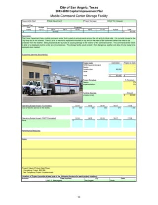 City of San Angelo, Texas
                                              2013-2018 Capital Improvement Plan
                                       Mobile Command Center Storage Facility
Responsible Dept:                   Police Department                                        Project Manager:                       Chief Tim Vasquez

Financial Plan:
      Prior           Budget                                             Projected
     Years            12/13             13/14           14/15             15/16                     16/17           17/18                 Future                   Total
 $              -               -         60,000                 -                      -                       -               -                        -   $        60,000

Description:
The Police Department has a mobile command center that is used at various events around the city and at critical calls. It is currently housed at the
City Shop but is not covered. There is a lot of electronic equipment mounted on top and on the sides of the command center that need to be
protected from the weather. Being exposed to the sun also is causing damage to the exterior of the command center. This command center needs
to able to be deployed anytime under any circumstances. The storage facility would protect it from dangerous weather and allow it to be ready to be
deployed when needed.



Supporting planning document(s):



                                                                                            Project Cost:                                Estimated           Project-to-Date
                                                                                            ROW/Easements/Land                                     -                       -
                                                                                            Design                                                 -                       -
                                                                                            Construction                                      60,000                       -
                                                                                            Other                                                  -                       -

                                                                                            Total                                    $        60,000         $             -

                 Insert a picture of your proposed project here.                            Project Schedule:                                                    % Complete
                 Click on Insert in the menu bar, then Picture…                             Design:                                                                       0%
    then find picture in your files…       then double click picture to insert.             Implementation:                                                               0%



                                                                                            Funding Sources:                                                      Amount
                                                                                            Undetermined                                                     $       60,000




Operating Budget Impact if Completed:                                     13/14                     14/15           15/16                 16/17                    17/18
Cost of electric service to the facility                             $            900                   925             950                        975                 1,000




Operating Budget Impact if NOT Completed:                                 13/14                     14/15           15/16                 16/17                    17/18
None                                                                 $              -                       -               -                        -                     -




Performance Measures:



Notes:




Present Value of Future Cash Flows
  Completing Project $63,368
  Not Completing Project Undetermined

Location of Project (provide at least one of the following locators for each project location):
Address:                                        Street Address                              City                                                         State
                             1) 401 E. Beauregard                             San Angelo                                             Texas




                                                                             56
 