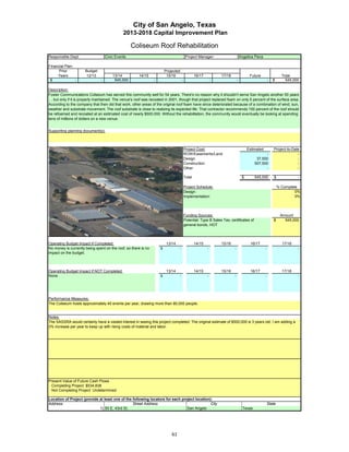 City of San Angelo, Texas
                                             2013-2018 Capital Improvement Plan

                                                  Coliseum Roof Rehabilitation
Responsible Dept:                  Civic Events                                           Project Manager:                       Angelica Pena

Financial Plan:
      Prior           Budget                                            Projected
     Years             12/13           13/14          14/15              15/16                   16/17           17/18                 Future                   Total
 $              -              -        545,000                 -                    -                       -               -                        -   $       545,000

Description:
Foster Communications Coliseum has served this community well for 54 years. There's no reason why it shouldn't serve San Angelo another 50 years
… but only if it is properly maintained. The venue's roof was recoated in 2001, though that project replaced foam on only 5 percent of the surface area.
According to the company that then did that work, other areas of the original roof foam have since deteriorated because of a combination of wind, sun,
weather and substrate movement. The roof substrate is close to realizing its expected life. That contractor recommends 100 percent of the roof should
be refoamed and recoated at an estimated cost of nearly $500,000. Without the rehabilitation, the community would eventually be looking at spending
tens of millions of dollars on a new venue.


Supporting planning document(s):



                                                                                         Project Cost:                                Estimated           Project-to-Date
                                                                                         ROW/Easements/Land                                     -                       -
                                                                                         Design                                            37,500                       -
                                                                                         Construction                                     507,500                       -
                                                                                         Other                                                  -                       -

                                                                                         Total                                    $       545,000         $             -

 Insert a picture of your proposed project here.                Click on Insert in Project Schedule:                                                          % Complete
  the menu bar, then Object…                  Click on the tab Create from File, Design:                                                                               0%
  then click Browse…           Browse to your picture, then click Insert and Ok. Implementation:                                                                       0%




                                                                                         Funding Sources:                                                      Amount
                                                                                         Potential: Type B Sales Tax, certificates of                     $      545,000
                                                                                         general bonds, HOT



Operating Budget Impact if Completed:                                    13/14                   14/15           15/16                 16/17                    17/18
No money is currently being spent on the roof, so there is no       $            -                       -               -                        -                     -
impact on the budget
              budget.



Operating Budget Impact if NOT Completed:                                13/14                   14/15           15/16                 16/17                    17/18
None                                                                $            -                       -               -                        -                     -




Performance Measures:
The Coliseum hosts approximately 40 events per year, drawing more than 80,000 people.


Notes:
The SASSRA would certainly have a vested interest in seeing this project completed. The original estimate of $500,000 is 3 years old. I am adding a
3% increase per year to keep up with rising costs of material and labor.




Present Value of Future Cash Flows
 Completing Project $534,838
 Not Completing Project Undetermined

Location of Project (provide at least one of the following locators for each project location):
Address:                                         Street Address                               City                                                    State
                             1) 50 E. 43rd St.                                  San Angelo                                        Texas




                                                                            61
 