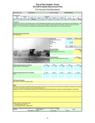 City of San Angelo, Texas
                                           2013-2018 Capital Improvement Plan
                                                 Fort Concho Post Bandstand
Responsible Dept:                  Fort Concho                                          Project Manager:                       Robert Bluthardt

Financial Plan:
     Prior           Budget                                           Projected
     Years           12/13            13/14          14/15             15/16                   16/17           17/18                 Future                   Total
 $              -              -        25,000                -                    -                       -               -                        -   $        25,000

Description:
Located at the west end of the Parade Ground, the Post Bandstand represents one of the last exterior improvements for site development. The
bandstand would enhance the site's appearance, provide a historic setting for public programs and concerts, and serve various community
groups. The Fort Concho Board is working with local professional building and trade groups to craft a reconstruction plan.




Supporting planning document(s):
2007 Site Review


                                                                                       Project Cost:                                Estimated           Project-to-Date
                                                                                       ROW/Easements/Land                                     -                       -
                                                                                       Design                                                 -                       -
                                                                                       Construction                                      25,000                       -
                                                                                       Other                                                  -                       -

                                                                                       Total                                    $        25,000         $               -
                Insert a picture of your proposed project here.
                Click on Insert in the menu bar, then Object…
                                                                                       Project Schedule:                                                    % Complete
                       Click on the tab Create from File,
                                                                                       Design: Fall 2012                                                          100%
                              then click Browse…
                                                                                       Implementation: Summer 2013                                                  0%
                             Browse to your picture,
                            then click Insert and Ok.


                                                                                       Funding Sources:                                                      Amount
                                                                                       Potential: Private funding, Fort Concho                          $       25,000




Operating Budget Impact if Completed:                                  13/14                   14/15           15/16                 16/17                    17/18
Utilities based on staff estimates.
Utiliti b     d     t ff ti t                                     $         250                    250             250                       250                      250




Operating Budget Impact if NOT Completed:                              13/14                   14/15           15/16                 16/17                    17/18
None                                                              $            -                       -               -                        -                       -




Performance Measures:
New outdoor concerts; new public events.


Notes:
The Fort Concho Board and staff have ranked this project in the top five in its 2007 site review. Staff have estimated the materials for this project
at $15,000. Labor costs, if project is bid out, doubles overall costs.
Update/January 2009 Staff arranging meeting with San Angelo Home Builders Association to explore volunteer assistance in construction.




Present Value of Future Cash Flows
  Completing Project $25,716
  Not Completing Project Undetermined

Location of Project (provide at least one of the following locators for each project location):
Address:                                       Street Address                             City                                                  State
                            1) 700 Block of S. Oakes                         San Angelo                                          Texas




                                                                          65
 