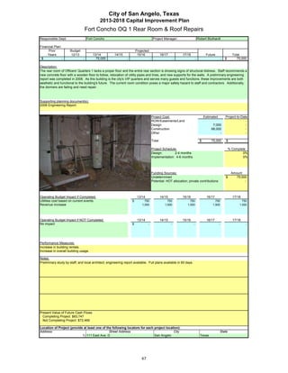 City of San Angelo, Texas
                                           2013-2018 Capital Improvement Plan
                                   Fort Concho OQ 1 Rear Room & Roof Repairs
Responsible Dept:                  Fort Concho                                           Project Manager:                       Robert Bluthardt

Financial Plan:
     Prior           Budget                                            Projected
     Years           12/13            13/14           14/15             15/16                   16/17           17/18                 Future                   Total
 $              -              -        75,000                -                     -                       -               -                        -   $        75,000

Description:
The rear room of Officers' Quarters 1 lacks a proper floor and the entire rear section is showing signs of structural distress. Staff recommends a
new concrete floor with a wooden floor to follow, relocation of utility pipes and lines, and new supports for the walls. A preliminary engineering
report was completed in 2008. As this building is the city's VIP quarters and serves many guests and functions, these improvements are both
aesthetic and functional to the building's future. The current room condition poses a major safety hazard to staff and contractors. Additionally,
the dormers are failing and need repair.



Supporting planning document(s):
2008 Engineering Report


                                                                                        Project Cost:                                Estimated           Project-to-Date
                                                                                        ROW/Easements/Land                                                             -
                                                                                        Design                                             7,000                       -
                                                                                        Construction                                      68,000                       -
                                                                                        Other                                                  -                       -

                                                                                        Total                                    $        75,000         $             -
                Insert a picture of your proposed project here.
                Click on Insert in the menu bar, then Object…
                                                                                        Project Schedule:                                                    % Complete
                       Click on the tab Create from File,
                                                                                        Design:         2-4 months                                                   0%
                              then click Browse…
                                                                                        Implementation: 4-6 months                                                   0%
                             Browse to your picture,
                            then click Insert and Ok.


                                                                                        Funding Sources:                                                      Amount
                                                                                        Undetermined                                                     $       75,000
                                                                                        Potential: HOT allocation; private contributions                              -



Operating Budget Impact if Completed:                                   13/14                   14/15           15/16                 16/17                    17/18
Utilities
Utiliti cost b
           t based on current events.
                 d          t     t                                $         750                     750             750                    750                      750
Revenue increase                                                           1,000                   1,500           1,500                  1,500                    1,500




Operating Budget Impact if NOT Completed:                               13/14                   14/15           15/16                 16/17                    17/18
No impact                                                          $            -                       -               -                        -                     -




Performance Measures:
Increase in building rentals.
Increase in overall building usage.

Notes:
Preliminary study by staff, and local architect; engineering report available. Full plans available in 60 days.




Present Value of Future Cash Flows
  Completing Project $83,747
  Not Completing Project $72,469

Location of Project (provide at least one of the following locators for each project location):
Address:                                       Street Address                             City                                                   State
                            1) 111 East Ave. D                               San Angelo                                           Texas




                                                                           67
 