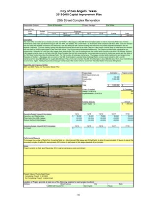 City of San Angelo, Texas
                                                   2013-2018 Capital Improvement Plan

                                                   29th Street Complex Renovation
Responsible Division:                  Parks & Recreation                                       Project Manager:                       Carl White

Financial Plan:
      Prior             Budget                                                Projected
     Years               12/13             13/14            14/15              15/16                   16/17           17/18                 Future                   Total
 $              -                  -                -       1,650,000                      -                       -               -                        -   $     1,650,000

Description:
The intent of the renovation is to co-locate Lake View and Northern Little Leagues at the 29th Street Complex location in order to maximize efficiencies, minimize
maintenance costs and to provide these leagues with new fields and facilities. The current intent is to develop two small complexes with three fields each (two standard
and one t-ball) with separate concession and restrooms or one four-field quad with a shared building with restrooms and possibly separate concessions and two
separate t-ball fields. Of course parking, lighting and other improvements would need to be made.Lake View Little League currently plays on three fields (two standard
and one t-ball) on SAISD property east of Lake View High School. The City provides all landscape maintenance. The League provides facility maintenance and
programming. Relocation of Lake View Little League would eliminate the City’s cost of maintenance at this location which currently runs about $36,000/year. Northern
Little League currently plays on one field at the 29th Street Complex (the only field remaining after the complex was converted to mostly open space) and four fields at
the 19th Street location (counting the challenger field). The City provides all landscape maintenance. The League provides facility maintenance and programming.
Relocation of Northern Little League and conversion of the 19th Street location to practice fields (challenger field to remain) would reduce the City’s cost for
maintenance from about $48,000/year to roughly $20,000/year. The current cost to maintain the 29th Street Complex is about $60,000 (down from about $120,000 prior
to conversion). Again, the City only provides landscape maintenance at this location which is leased from the United States Army Corps of Engineers.

Supporting planning document(s):
2001 and 2005 Parks and Recreation Master Plan


                                                                                               Project Cost:                                Estimated           Project-to-Date
                                                                                               ROW/Easements/Land                                     -                       -
                                                                                               Design                                           100,000                       -
                                                                                               Construction                                   1,550,000                       -
                                                                                               Other                                                  -                       -

                                                                                               Total                                    $     1,650,000         $              -
                    Insert a picture of your proposed project here.
                    Click on Insert in the menu bar, then Object…
                                                                                               Project Schedule:                                                    % Complete
                           Click on the tab Create from File,
                                                                                               Design: 2014/2015                                                             0%
                                  then click Browse…
                                                                                               Implementation: 2014/2015                                                     0%
                                 Browse to your picture,
                                then click Insert and Ok.


                                                                                               Funding Sources:                                                      Amount
                                                                                               Type B Sales Tax                                                 $     1,650,000




Operating Budget Impact if Completed:                                          13/14                   14/15           15/16                 16/17                    17/18
Operations and Maintenance                                                $      50,000                  60,000          70,000                   80,000                  90,000
Close Lake View Little League                                                   (36,000)                (36,000)        (36,000)                 (36,000)                (36,000)
Reduce Northern Little League                                                   (28,000)                (28,000)        (28,000)                 (28,000)                (28,000)



Operating Budget Impact if NOT Completed:                                      13/14                   14/15           15/16                 16/17                    17/18
No impact                                                                 $            -                       -               -                        -                      -




Performance Measure:
To increase the number of fields from 4 practice fields to 4 fully-improved little league and 2 t-ball fields; to allow for approximately 55 teams to play at the
renovated complex; to allow for approximately 550 children to participate in little league baseball at the complex.

Notes:
Project currently on hold, as of December 2012, due to maintenance cost commitment.




Present Value of Future Cash Flows
  Completing Project $1,615,625
  Not Completing Project Undetermined

Location of Project (provide at least one of the following locators for each project location):
Address:                                          Street Address                               City                                                         State
                             1) 2929 Golf Course Rd                             San Angelo                                               Texas




                                                                                  72
 