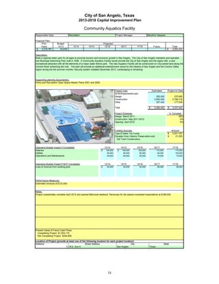 City of San Angelo, Texas
                                             2013-2018 Capital Improvement Plan

                                                    Community Aquatics Facility
Responsible Dept:                  Recreation                                            Project Manager:                     MaryAnn Vasquez

Financial Plan:
      Prior            Budget                                           Projected
     Years             12/13           13/14           14/15             15/16                  16/17          17/18                Future                 Total
 $    3,219,787          42,635                 -                                   -                      -              -                      -   $     3,262,422

Description:
Build a regional water park for all ages to promote tourism and economic growth in San Angelo. The City of San Angelo maintains and operates
one Municipal Swimming Pool, built in 1938. A Community Aquatics Facility would provide the City of San Angelo and the region with a new
recreational attraction with all the elements of a major water theme park. The new Aquatics Facility will be constructed on City-owned land along the
Concho River enhancing the river. The park will provide an additional entertainment venue for the citizens of San Angelo and the Concho Valley
region during the hot summer months. Security system installed December 2012. Landscaping is remaining.



Supporting planning document(s):
Parks and Recreation Open Space Master Plans 2001 and 2005


                                                                                        Project Cost:                              Estimated         Project-to-Date
                                                                                        ROW/Easements/Land                                   -                     -
                                                                                        Design                                         255,000              270,565
                                                                                        Construction                                 2,650,000            2,789,318
                                                                                        Other                                          357,422              177,539

                                                                                        Total                                  $     3,262,422       $     3,237,422
                  Insert a picture of your proposed project here.
                  Click on Insert in the menu bar, then Object…
                                                                                        Project Schedule:                                                % Complete
                         Click on the tab Create from File,
                                                                                        Design: March 2011                                                      99%
                                then click Browse…
                                                                                        Construction: May 2011-2012                                               0%
                               Browse to your picture,
                                                                                        Opening: April 2012                                                       0%
                              then click Insert and Ok.


                                                                                        Funding Sources:                                                  Amount
                                                                                        Type B Sales Tax Funds                                       $     3,241,197
                                                                                        Donation from Historic Preservation and                      $        21,225
                                                                                         Old Town Conservancy


Operating Budget Impact if Completed:                                    13/14                  14/15          15/16                16/17                  17/18
Salaries                                                            $     155,500         $      160,000        165,000                170,000               175,000
Utilities                                                                  80,000                 85,000         90,000                 95,000               100,000
Operations and Maintenance                                                 55,000                 60,000         65,000                 70,000                75,000



Operating Budget Impact if NOT Completed:                                13/14                  14/15          15/16                16/17                  17/18
Loss of revenue from existing pool                                  $      50,000                 52,000         54,000                 56,000                58,000




Performance Measures:
Estimated revenue of $122,000.


Notes:
Project substantially complete April 2012 and opened Memorial weekend. Revenues for the season exceeded expectations at $188,000.




Present Value of Future Cash Flows
  Completing Project $1,553,119
  Not Completing Project $254,906

Location of Project (provide at least one of the following locators for each project location):
Address:                                       Street Address                              City                                                  State
                            1) 18 E. Ave A                                    San Angelo                                       Texas




                                                                            73
 