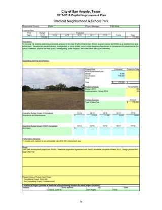 City of San Angelo, Texas
                                               2013-2018 Capital Improvement Plan

                                           Bradford Neighborhood & School Park
Responsible Division:              Parks                                                  Project Manager:                       Carl White

Financial Plan:
      Prior             Budget                                          Projected
     Years              12/13          13/14           14/15             15/16                   16/17           17/18                 Future                   Total
                         175,000                                -                    -                       -               -                        -   $       175,000

Description:
To develop the existing undeveloped property adjacent to the new Bradford Elementary School (property owned by SAISD) as a neighborhood and
school park. Development would include a small pavilion or picnic shelter, some unique playground equipment to complement the equipment at the
school, walkways, practice ball field space, some lighting, some irrigation, and some other basic park amenities.




Supporting planning document(s):



                                                                                         Project Cost:                                Estimated           Project-to-Date
                                                                                         ROW/Easements/Land                                      -                      -
                                                                                         Design                                              5,000                      -
                                                                                         Construction                                      170,000                      -
                                                                                         Other                                                   -                      -

                                                                                         Total                                    $        175,000        $             -
                  Insert a picture of your proposed project here.
                  Click on Insert in the menu bar, then Object…
                                                                                         Project Schedule:                                                    % Complete
                         Click on the tab Create from File,
                                                                                         Design: 2013                                                                  0%
                                then click Browse…
                                                                                         Implementation: Spring 2014                                                   0%
                               Browse to your picture,
                              then click Insert and Ok.

                                                                                         Funding Sources:                                                      Amount
                                                                                         Type B Sales Tax                                                 $      175,000




Operating Budget Impact if Completed:                                    13/14                   14/15           15/16                 16/17                    17/18
Operations and Maintenance                                          $            -                 17,500          17,850                  18,200                  18,550




Operating Budget Impact if NOT Completed:                                13/14                   14/15           15/16                 16/17                    17/18
No impact                                                           $            -                       -               -                        -                     -




Performance Measure:
To create park visitation to an anticipated rate of 10,830 visitors each year.


Notes:
Joint park development project with SAISD. Interlocal cooperation agreement with SAISD should be complete in March 2013. Design process will
begin after that.




Present Value of Future Cash Flows
  Completing Project $242,486
  Not Completing Project Undetermined

Location of Project (provide at least one of the following locators for each project location):
Address:                                        Street Address                              City                                                      State
                             1) 1202 E. 22nd St.                              San Angelo                                           Texas




                                                                            76
 