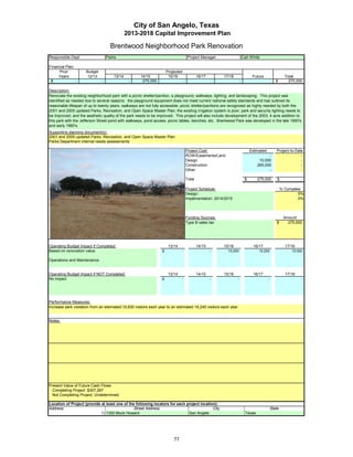 City of San Angelo, Texas
                                             2013-2018 Capital Improvement Plan

                                    Brentwood Neighborhood Park Renovation
Responsible Dept:                 Parks                                                 Project Manager:                       Carl White

Financial Plan:
      Prior          Budget                                           Projected
     Years           12/13           13/14           14/15             15/16                   16/17           17/18                 Future                   Total
 $              -             -               -       275,000                      -                       -               -                           $        275,000

Description:
Renovate the existing neighborhood park with a picnic shelter/pavilion, a playground, walkways, lighting, and landscaping. This project was
identified as needed due to several reasons: the playground equipment does not meet current national safety standards and has outlived its
reasonable lifespan of up to twenty years; walkways are not fully accessible; picnic shelter/pavilions are recognized as highly needed by both the
2001 and 2005 updated Parks, Recreation, and Open Space Master Plan; the existing irrigation system is poor; park and security lighting needs to
be improved; and the aesthetic quality of the park needs to be improved. This project will also include development of the 2003, 4 acre addition to
this park with the Jefferson Street pond with walkways, pond access, picnic tables, benches, etc. Brentwood Park was developed in the late 1950's
and early 1960's.
Supporting planning document(s):
2001 and 2005 updated Parks, Recreation, and Open Space Master Plan
Parks Department internal needs assessments

                                                                                       Project Cost:                                Estimated          Project-to-Date
                                                                                       ROW/Easements/Land                                      -                     -
                                                                                       Design                                             10,000                     -
                                                                                       Construction                                      265,000                     -
                                                                                       Other                                                   -                     -

                                                                                       Total                                    $        275,000        $             -

Insert a picture of your proposed project here.                Click on Insert in Project Schedule:                                                         % Complete
 the menu bar, then Object…                   Click on the tab Create from File, Design:                                                                             0%
    then click Browse…          Browse to your picture, then click Insert and     Implementation: 2014/2015                                                          0%



                                                                                       Funding Sources:                                                      Amount
                                                                                       Type B sales tax                                                 $      275,000




Operating Budget Impact if Completed:                                  13/14                   14/15           15/16                 16/17                    17/18
Based on renovation value.                                        $            -                       -         15,000                  15,250                  15,500

Operations and Maintenance


Operating Budget Impact if NOT Completed:                              13/14                   14/15           15/16                 16/17                    17/18
No impact                                                         $            -                       -               -                        -                     -




Performance Measures:
Increase park visitation from an estimated 10,830 visitors each year to an estimated 16,245 visitors each year


Notes:




Present Value of Future Cash Flows
  Completing Project $307,267
  Not Completing Project Undetermined

Location of Project (provide at least one of the following locators for each project location):
Address:                                        Street Address                              City                                                    State
                             1) 1300 Block Howard                             San Angelo                                         Texas




                                                                          77
 