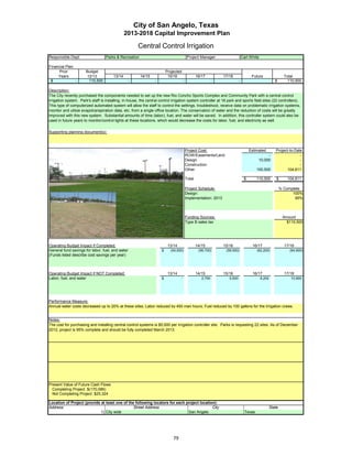 City of San Angelo, Texas
                                                 2013-2018 Capital Improvement Plan

                                                        Central Control Irrigation
Responsible Dept:                    Parks & Recreation                                     Project Manager:                     Carl White

Financial Plan:
      Prior              Budget                                           Projected
     Years               12/13           13/14            14/15            15/16                   16/17          17/18                Future                   Total
 $              -         110,500                 -               -                    -                      -              -                           $        110,500

Description:
The City recently purchased the components needed to set up the new Rio Concho Sports Complex and Community Park with a central control
irrigation system. Park's staff is installing, in-house, the central control irrigation system controller at 18 park and sports field sites (22 controllers).
This type of computerized automated system will allow the staff to control the settings, troubleshoot, receive data on problematic irrigation systems,
monitor and utilize evapotranspiration data, etc. from a single office location. The conservation of water and the reduction of costs will be greatly
improved with this new system. Substantial amounts of time (labor), fuel, and water will be saved. In addition, this controller system could also be
used in future years to monitor/control lights at these locations, which would decrease the costs for labor, fuel, and electricity as well.

Supporting planning document(s):



                                                                                           Project Cost:                              Estimated          Project-to-Date
                                                                                           ROW/Easements/Land                                    -                     -
                                                                                           Design                                           10,000                     -
                                                                                           Construction                                                                -
                                                                                           Other                                           100,500             104,611

                                                                                           Total                                  $        110,500        $      104,611
                    Insert a picture of your proposed project here.
                    Click on Insert in the menu bar, then Object…
                                                                                           Project Schedule:                                                  % Complete
                           Click on the tab Create from File,
                                                                                           Design:                                                                  100%
                                  then click Browse…
                                                                                           Implementation: 2013                                                      95%
                                 Browse to your picture,
                                then click Insert and Ok.

                                                                                           Funding Sources:                                                    Amount
                                                                                           Type B sales tax                                                      $110,500




Operating Budget Impact if Completed:                                      13/14                   14/15          15/16                16/17                    17/18
General fund savings for labor, fuel, and water                       $     (54,000)                (56,700)       (59,500)                (62,200)                (64,900)
(Funds listed describe cost savings per year)



Operating Budget Impact if NOT Completed:                                  13/14                   14/15          15/16                16/17                    17/18
Labor, fuel, and water                                                $            -                  2,700          5,500                    8,200                10,900




Performance Measure:
Annual water costs decreased up to 20% at these sites; Labor reduced by 450 man hours; Fuel reduced by 100 gallons for the Irrigation crews.


Notes:
The cost for purchasing and installing central control systems is $5,000 per irrigation controller site. Parks is requesting 22 sites. As of December
2012, project is 95% complete and should be fully completed March 2013.




Present Value of Future Cash Flows
  Completing Project $(170,086)
  Not Completing Project $25,324

Location of Project (provide at least one of the following locators for each project location):
Address:                                        Street Address                              City                                                      State
                             1) City wide                                     San Angelo                                           Texas




                                                                              79
 