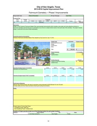 City of San Angelo, Texas
                                                2013-2018 Capital Improvement Plan

                                    Fairmount Cemetery -- Phase I Improvements
Responsible Dept:                   Parks & Recreation                                     Project Manager:                       Carl White

Financial Plan:
      Prior           Budget                                             Projected
     Years            12/13             13/14            14/15            15/16                   16/17           17/18                 Future                   Total
 $              -               -                -        600,000                     -                       -               -                        -   $       600,000

Description:
Phase I of the Friends of Fairmount Master Plan recommended improvements which includes a new wider and more attractive entrance to
Fairmount Cemetery and the first set of 2 columbaria (2 out of 6) on a closed internal road on the south side of the cemetery. The project includes
design, construction and some limited landscaping.




Supporting planning document(s):
Friends of Fairmount Cemetery Master Plan adopted by City Council on July 17, 2012.


                                                                                          Project Cost:                                Estimated           Project-to-Date
                                                                                          ROW/Easements/Land                                      -                      -
                                                                                          Design                                             60,000                      -
                                                                                          Construction                                      500,000                      -
                                                                                          Other                                              40,000                      -

                                                                                          Total                                    $        600,000        $             -

                 Insert a picture of your proposed project here.                          Project Schedule:                                                    % Complete
                 Click on Insert in the menu bar, then Picture…                           Design:                                                                       0%
    then find picture in your files…       then double click picture to insert.           Implementation:                                                               0%



                                                                                          Funding Sources:                                                      Amount
                                                                                          Friends of Fairmount funding                                     $      600,000
                                                                                          Undetermined



Operating Budget Impact if Completed:                                     13/14                   14/15           15/16                 16/17                    17/18
Operations and Maintenance                                           $            -                       -          5,000                     5,100                 5,200




Operating Budget Impact if NOT Completed:                                 13/14                   14/15           15/16                 16/17                    17/18
                                                                     $            -                       -               -                        -                     -




Performance Measures:
allow for new revenue stream with sale of columbaria niches estimated at $25,000/year for over 20 years.
increase safety and thus reduce accidents entering and exiting the cemetery.

Notes:




Present Value of Future Cash Flows
  Completing Project $592,022
  Not Completing Project Undetermined

Location of Project (provide at least one of the following locators for each project location):
Address:                                        Street Address                              City                                                       State
                             1) 1120 West Avenue N.                           San Angelo                                            Texas




                                                                             81
 