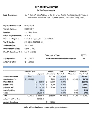 PROPERTY ANALYSIS
                                               For Tax Resale Property

Legal Description:         Lot 7, Block 57, Miles Addition to the City of San Angelo, Tom Green County, Texas, as
                                described in Volume 85, Page 576, Deed Records, Tom Green County, Texas.



Improved/Unimproved        Unimproved
Tax Suit Number:           B-97-0170-T
Location:                  111 E 13th Street
Parcel Size/Dimensions:    50' x 100'
City of San Angelo vs.     Frank B. Snodgrass, Jr. Account #1692
Tax ID Number:             #19-34200-0057-007-00
Judgment Date:             July 7, 1999
Date of Sheriff's Sale:    March 5, 2002
Sheriff's Deed Recorded:   March 25, 2002
                                                           Years Held in Trust                             11 YRS
Adjudge Value:             $ 3,000.00                      Purchased under Urban Redevelopment               No
Amount of Offer:           $ 1,200.00




                           Amounts Due                        Priority    % of             Pro Rata       Amounts
                              Fees     Judgment             Allocations Remainder         Allocations    Distributed
Administration Fee            $500.00                           $500.00     0.00%                           $500.00
Maintenance Fee            $ 1,540.00                             $0.00      100.00% $         317.00 $      317.00
District Clerk                             $     103.00 $        103.00          0.00%                      $103.00
Sheriff's Fee                              $      40.00 $         40.00          0.00%                       $40.00
Attorney Fee                               $     240.00 $        240.00          0.00%                      $240.00
Municipal Liens                                   $0.00                          0.00%           $0.00        $0.00
Taxes                                          $3,298.48                         0.00%           $0.00        $0.00
Total                         $2,040.00 $ 3,681.48              $883.00      100.00% $         317.00     $1,200.00
Actual Total Amt Due                           $5,721.48
Amount Remaining                                           $     317.00

                           Offer will satisfy all court cost according to the Judgment.
 
