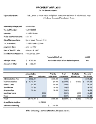 PROPERTY ANALYSIS
                                              For Tax Resale Property

Legal Description:             Lot 2, Block 2, Pecan Place, being more particularly described in Volume 251, Page
                                                     235, Deed Records of Tom Green, Texas.



Improved/Unimproved        Unimproved
Tax Suit Number:           TAX90-0083B
Location:                  329 13th Street
Parcel Size/Dimensions:    52' x 86'
City of San Angelo vs.     Roy L. Mayo Account #918
Tax ID Number:             21-38600-0002-002-00
Judgment Date:             June 16, 1993
Date of Sheriff's Sale:    February 4, 1997
Sheriff's Deed Recorded:   February 21, 1997
                                                         Years Held in Trust                              16 YRS
Adjudge Value:             $ 4,269.00                    Purchased under Urban Redevelopment                No
Amount of Offer:           $      750.00




                           Amounts Due                      Priority    % of              Pro Rata       Amounts
                              Fees     Judgment           Allocations Remainder          Allocations    Distributed
Administration Fee            $500.00                         $500.00     0.00%                            $500.00
Maintenance Fee            $ 2,240.00                           $0.00      100.00% $          250.00 $      250.00
District Clerk                     $0.00                        $0.00          0.00%                         $0.00
Sheriff's Fee                      $0.00                        $0.00          0.00%                         $0.00
Attorney Fee                       $0.00                        $0.00          0.00%                         $0.00
Municipal Liens                                  $0.00                         0.00%            $0.00        $0.00
Taxes                                            $0.00                         0.00%            $0.00        $0.00
Total                          $2,740.00 $          -         $500.00      100.00% $          250.00       $750.00
Actual Total Amt Due                         $2,740.00
Amount Remaining                                         $     250.00

                           Offer will satisfy a portion of the fees. No costs are due.
 