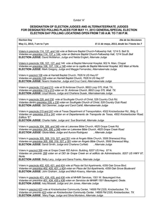 Exhibit “A”

       DESIGNATION OF ELECTION JUDGES AND ALTERNATEERNATE JUDGES
  FOR DESIGNATED POLLING PLACES FOR MAY 11, 2013 GENERAL/SPECIAL ELECTION
       ELECTION DAY POLLING LOCATIONS OPEN FROM 7:00 A.M. TO 7:00 P.M.

Election Day                                                                                 Dia de las Elecciones
May 11, 2013, 7 am to 7 pm                                            El 11 de mayo, 2013, desde las 7 hasta las 7

Voters in precincts 114, 137, and 144 vote at Belmore Baptist Church-Fellowship Hall, 1214 S. Bell St.
Votantes en precintos 114, 137, y 144, votar en Belmore Baptist Church-Fellowship Hall, 1214 South Bell
ELECTION JUDGE: David McMahon, Judge and Nelda Englert, Alternate Judge

Voters in precincts 106, 107, 127, and 146 vote at Baptist Memorial Hospital, 902 N. Main, Chapel
Votantes en precintos 106, 107, 124, y 146 votan en la capilla de Baptist Memorial Hospital, 902 Main al Norte.
ELECTION JUDGE: Mark Gregory, Judge and Maggie Fernandez, Alternateernate Judge

Voters in precinct 108 vote at Harriett Baptist Church, 7626 N US Hwy 67
Votantes en precinto 108 votan en Harriett Baptist Church, 7626 N US Hwy 67
ELECTION JUDGE: Noemi Hoelscher, Judge and Cruz Carol, Alternateernate Judge

Voters in precincts 112 and 213 vote at St Ambrose Church, 8602 Loop 570, Wall, TX.
Votantes en precintos 112 y 213 votan en St. Ambrose Church, 8602 Loop 570, Wall, TX.
ELECTION JUDGE: Lloyd Moore, Judge and Charlene Dusek, Alternateernate Judge

Voters in precincts 228, and 230 vote at Southgate Church of Christ, 528 Country Club Rd.
Votantes dentro precintos 228, y 230 votan en Southgate Church of Christ, 528 Country Club Road.
ELECTION JUDGE: Sid Clemmer, Judge and Carol Cahill, Alternateernate Judge

Voters in precincts 215 and 241 vote at Texas Department of Transportation, 4502 Knickerbocker Rd., Bldg. E
Votantes en precintos 215 y 241 votan en el Departamento de Transporte de Texas, 4502 Knickerbocker Road,
Edificio "E".
ELECTION JUDGE: Charlie Hafer, Judge and Sue Bramhall, Alternate Judge

Voters in precincts 304, 306, and 348 vote at Lakeview Bible Church, 4825 Grape Creek Rd.
Votantes en precintos 304, 306, y 348 votan en Lakeview Bible Church, 4825 Grape Creek Road
ELECTION JUDGE: Gloria Mata, Judge and Aurora Rodriguez             , Alternate Judge

Voters in precincts 305, 308, 319, 327, and 351 vote at Ángelo Bible Church, 3506 Sherwood Way.
Votantes en precintos 305, 308, 319, 327, y 351 votan en Ángelo Bible Church, 3506 Sherwood Way.
ELECTION JUDGE: Sandi Smith, Judge and Charlene Corfield             , Alternate Judge

Voters in precinct 358 vote at Grape Creek ISD Admin. Building, 8207 US Hwy. 87 N.
Votantes en precinto 358 votan en el DEI de Grape Creek en el edificio de Administración, 8207 US HWY 87,
Norte.
ELECTION JUDGE: Betty Lacy, Judge and Gena Franks, Alternate Judge

Voters in precincts 402, 420, 421, and 424 vote at Plaza del Sol Apartments, 4359 Oak Grove Blvd.
Votantes en precintos 402, 420, 421, y 424 votan en Plaza del Sol Apartments, 4359 Oak Grove Boulevard
ELECTION JUDGE: John Graham, Judge and Mitch Krasny, Alternate Judge

Voters in precincts 401, 434, 435, and 436 vote at MHMR Services, 1501 W. Beauregard Ave.
Votantes en precintos 401, 434. 435 y 436 votan en Servicios de MHMR 1501 Beauregard, Oeste.
ELECTION JUDGE: Ivey Mossell, Judge and Jim Jones, Alternate Judge

Voters in precinct 423 vote at Knickerbocker Community Center, 14608 FM 2335, Knickerbocker, TX.
Votantes en precinto 423 votan en Knickerbocker Community Center, 14608 FM 2335, Knickerbocker, TX.
ELECTION JUDGE: Mary Page, Judge and Silvia Montalvo, Alternate Judge
 