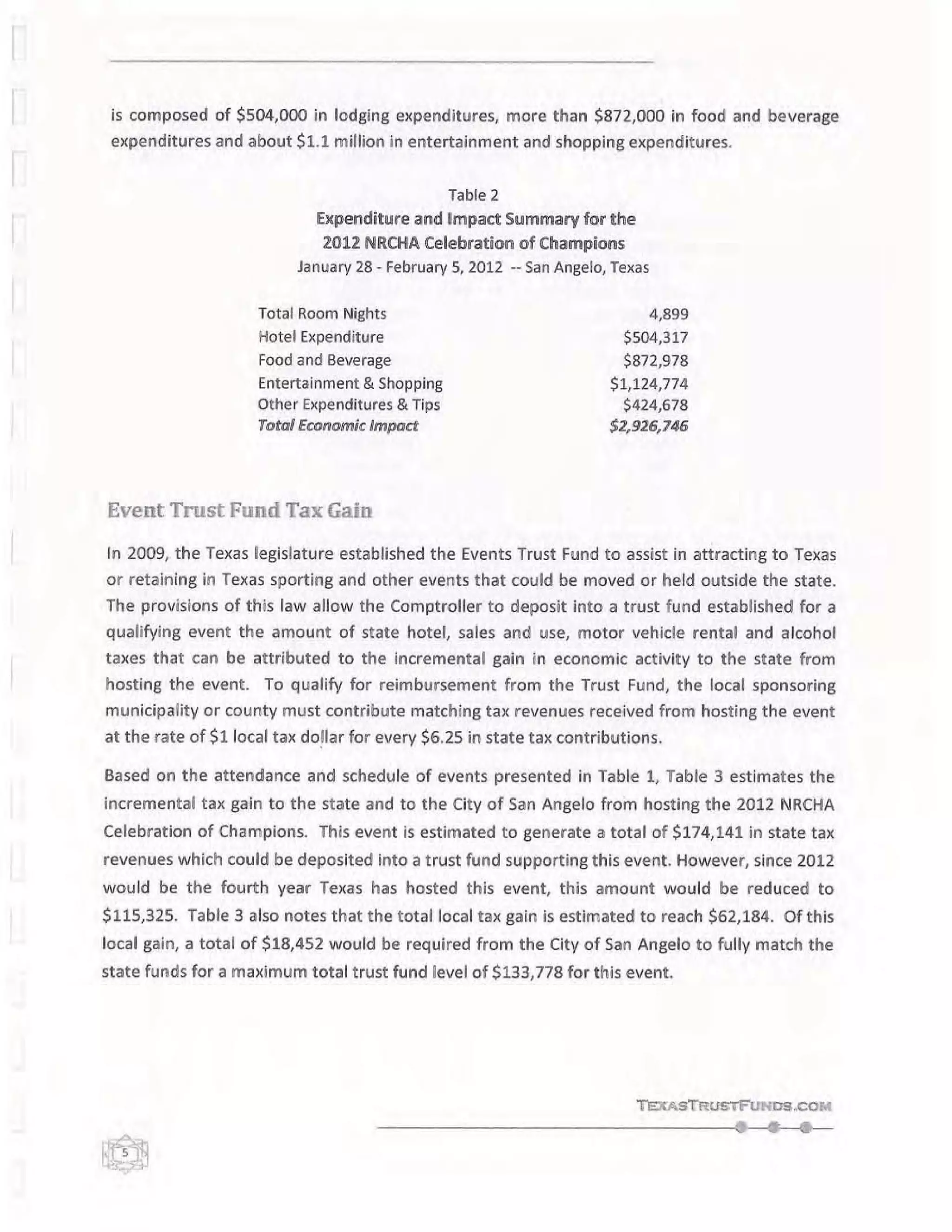 April 3, 2012 Agenda Packet Part II