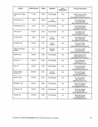 Agenda Packet Part VI