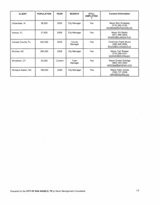 Agenda Packet Part VI