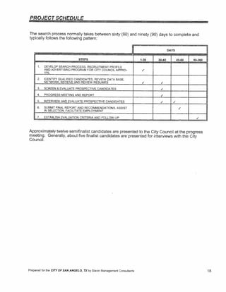 Agenda Packet Part VI