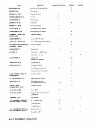 Agenda Packet Part VI