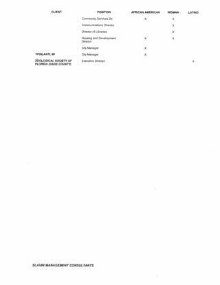 Agenda Packet Part VI