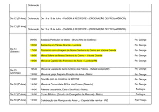 Ordenação




Dia 12 (5ª-feira) Ordenação De 11 a 13 de Julho - VIAGEM A RECIFE/PE - (ORDENAÇÃO DE FREI AMÉRICO)


Dia 13 (6ª feira)
                    Ordenação De 11 a 13 de Julho - VIAGEM A RECIFE/PE - (ORDENAÇÃO DE FREI AMÉRICO)



                      09h00     Batizado Particular na Matriz - (Bruna filha de Sidrônia)              Pe. George

                      10h30     Batizados em Várzea Grande - Lucrécia                                  Pe. George
Dia 14
                      17h00     Procissão com a Imagem de Nossa Senhora do Carmo em Várzea Grande      Pe. George
(Sábado)
                      18h00     Missa Solene de Nossa Senhora do Carmo – Várzea Grande                 Pe. George

                      19h00     Missa na Capela São Francisco de Assis – Lucrécia/RN                   Pe. George


                      16h30     Missa na Capela de Santo Antônio dos Pobres – Rafael Godeiro/RN        Pe. George
Dia 15
(Domingo)
                      19h00     Missa na Igreja Sagrado Coração de Jesus - Matriz                      Pe. George
                                                                                                            [




                      15h00     Reunião com os ministros na MATRIZ                                     Pe. George

Dia 16 (2ª-feira)     19h00     Missa na Comunidade N.Sra. das Dores– (Deserto)                        Pe. George

                      19h00     Palestra: (eucaristia, Ceia e Sacrifício) - Matriz.                     Teólogos

Dia 17 (3ª-feira)     19h00     Curso Bíblico: (Estudo do Evangelho de Marcos) - Matriz                 Teólogos

Dia 18 (4ª-feira)     19h00     Celebração da Aliança e do Amor _- Capela Mãe rainha - IPÉ             Frei Thiago
 