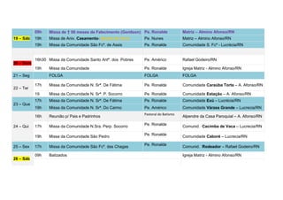 19 – Sáb
09h Missa de † 06 meses de Falecimento (Genilson) Pe. Ronalde Matriz – Almino Afonso/RN
19h Missa de Aniv. Casamento- Bodas de Ouro Pe. Nunes Matriz – Almino Afonso/RN
19h Missa da Comunidade São Fcº. de Assis Pe. Ronalde Comunidade S. Fcº - Lucrécia/RN
20 – Dom
16h30 Missa da Comunidade Santo Antº. dos Pobres Pe. Américo Rafael Godeiro/RN
19h Missa da Comunidade Pe. Ronalde Igreja Matriz - Almino Afonso/RN
21 – Seg FOLGA FOLGA FOLGA
22 – Ter
17h Missa da Comunidade N. Srª. De Fátima Pe. Ronalde Comunidade Caraúba Torta – A. Afonso/RN
19 Missa da Comunidade N. Srª. P. Socorro Pe. Ronalde Comunidade Estação – A. Afonso/RN
23 – Qua
17h Missa da Comunidade N. Srª. De Fátima Pe. Ronalde Comunidade Exú – Lucrécia/RN
19h Missa da Comunidade N. Srª. Do Carmo Pe. Américo Comunidade Várzea Grande – Lucrecia/RN
24 – Qui
16h Reunião p/ Pais e Padrinhos
Pastoral do Batismo
Alpendre da Casa Paroquial – A. Afonso/RN
17h Missa da Comunidade N.Sra. Perp. Socorro
Pe. Ronalde
Comunid. Cacimba de Vaca – Lucrecia/RN
19h Missa da Comunidade São Pedro
Pe. Ronalde
Comunidade Caboré – Lucrecia/RN
25 – Sex 17h Missa da Comunidade São Fcº. das Chagas
Pe. Ronalde
Comunid. Rodeador – Rafael Godeiro/RN
26 – Sáb
09h Batizados Igreja Matriz - Almino Afonso/RN
 