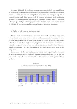 Como a probabilidade de fiscalização aumenta com o tamanho das firmas, a atual forma
de cobrança da carga tributária incide mais significativamente sobre a lucratividade das firmas
maiores. As firmas menores, em contrapartida, muitas vezes não conseguem explorar os
ganhos de produtividade decorrentes da escala de produção e apresentam perda de eficiência
econômica. Como será discutido, é possível preservar a carga tributária brasileira e diminuir
a distorção que privilegia as firmas pequenas que operam à margem da lei, incentivando a
formalização do mercado de trabalho, com ganhos para o sistema previdenciário.



    4 Crédito privado e spread bancário no Brasil

    A baixa taxa de investimento brasileira como fração da renda nacional em comparação
com os demais países desenvolvidos e em desenvolvimento coexiste com taxas de juros
elevadas e poucas operações de crédito de longo prazo no mercado de crédito privado. Tradicio-
nalmente, a ausência de operações de crédito privadas com taxas de juros equivalentes às
praticadas nos países desenvolvidos tem sido atribuída ao estágio de desenvolvimento
brasileiro e justificado a intervenção do Estado no provimento e no crédito, sobretudo de
longo prazo.
    Como mostra o Gráfico 6, o Brasil apresenta uma das menores participações do volume
de crédito privado na renda nacional entre os países em desenvolvimento: 25% do PIB, que
corresponde a menos da metade do observado no Chile e a menos de um terço do verificado
na Coréia.

                                                            Gráfico 6
                                   Crédito ao setor privado em países selecionados (1998)

                1 40

                1 20

                1 00

                 80

                 60

                 40

                 20

                  0
                          Brasil         Chile     Cor ea       Israel       Canada        EUA       Alemanha


                       Fonte: FMI




A Agenda Perdida: diagnósticos e propostas para a retomada do crescimento com maior justiça social              13
 