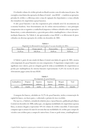 O reduzido volume de crédito privado no Brasil coexiste com elevadas taxas de juros. São
exemplos a taxa básica das operações do Banco Central – taxa SELIC – e também as operações
privadas de crédito e a diferença entre a taxa de captação dos depositantes e a taxa cobrada
dos tomadores de empréstimo (spread bancário).
    O alto spread bancário é um dos responsáveis pelo reduzido nível de investimento na
economia brasileira. Seus determinantes são de ordem microeconômica e seus principais
componentes são os seguintes: a cunha fiscal (impostos e tributos cobrados sobre as operações
financeiras), o custo administrativo, a provisão para cobrir a inadimplência e o lucro da inter-
mediação financeira. Na Tabela 4, são apresentados a taxa SELIC e os diferenciais de juros
cobrados em diversas operações de crédito em dezembro de 2001.

                                                    Tabela 4
                     Magnitude do diferencial de taxa de juros (% ao ano dezembro de 2001)
           Pessoa física                Cheque especial                  Pessoa jurídica              Taxa geral
             51,1% aa                      140,1% aa                        24,4% aa                  39,9% aa




    A Tabela 5, parte de um estudo do Banco Central com dados de agosto de 2001, mostra
a decomposição do spread bancário em seus componentes. É importante compreender o que
significam esses valores, pois no cômputo geral de todas as modalidades de empréstimos as
perdas por inadimplência do sistema bancário representaram 15,8% da receita de juros
efetivamente pagos acima da taxa SELIC.

                                                      Tabela 5
                                            Decomposição do spread bancário
  Inadimplência            Despesas             Impostos             Impostos              Margem           Total
                       administrativas          indiretos              diretos             do banco
      15,80%                19,20%                8,20%                 21%                 35,70%        100,00%




     A margem dos bancos, calculada em 35,7% do spread bancário, inclui a remuneração do
capital do banco, seu lucro puro, e sobretudo o prêmio de risco recebido.
     Por sua vez, a Tabela 6, extraída do relatório Juros e Spread Bancário, publicado pelo Banco
Central em dezembro de 2000, indica que, em algumas modalidades de empréstimo à pessoa
física, os atrasos chegam a representar 10% do volume de crédito concedido. É interessante
comparar aqui os atrasos de mais de noventa dias nas modalidades de crédito para compra de
veículos com créditos para a compra de outros bens. Como se pode notar, a inadimplência é




A Agenda Perdida: diagnósticos e propostas para a retomada do crescimento com maior justiça social                  14
 