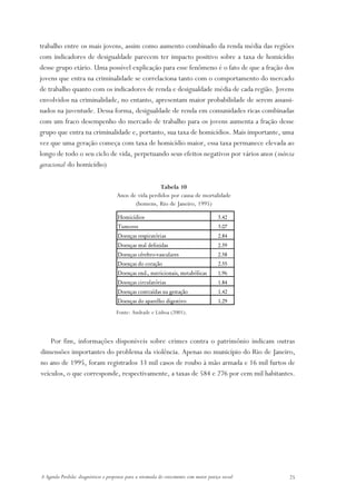 trabalho entre os mais jovens, assim como aumento combinado da renda média das regiões
com indicadores de desigualdade parecem ter impacto positivo sobre a taxa de homicídio
desse grupo etário. Uma possível explicação para esse fenômeno é o fato de que a fração dos
jovens que entra na criminalidade se correlaciona tanto com o comportamento do mercado
de trabalho quanto com os indicadores de renda e desigualdade média de cada região. Jovens
envolvidos na criminalidade, no entanto, apresentam maior probabilidade de serem assassi-
nados na juventude. Dessa forma, desigualdade de renda em comunidades ricas combinadas
com um fraco desempenho do mercado de trabalho para os jovens aumenta a fração desse
grupo que entra na criminalidade e, portanto, sua taxa de homicídios. Mais importante, uma
vez que uma geração começa com taxa de homicídio maior, essa taxa permanece elevada ao
longo de todo o seu ciclo de vida, perpetuando seus efeitos negativos por vários anos (inércia
geracional do homicídio)

                                                        Tabela 10
                                      Anos de vida perdidos por causa de mortalidade
                                             (homens, Rio de Janeiro, 1995)

                                       Homicídios                                         3.42
                                       Tumores                                            3.07
                                       Doenças respiratórias                              2.84
                                       Doenças mal definidas                              2.59
                                       Doenças cérebro-vasculares                         2.58
                                       Doenças do coração                                 2.55
                                       Doenças end., nutricionais, metabólicas            1.96
                                       Doenças circulatórias                              1.84
                                       Doenças contraídas na gestação                     1.42
                                       Doenças do aparelho digestivo                      1.29

                                      Fonte: Andrade e Lisboa (2001).



    Por fim, informações disponíveis sobre crimes contra o patrimônio indicam outras
dimensões importantes do problema da violência. Apenas no município do Rio de Janeiro,
no ano de 1995, foram registrados 33 mil casos de roubo à mão armada e 16 mil furtos de
veículos, o que corresponde, respectivamente, a taxas de 584 e 276 por cem mil habitantes.




A Agenda Perdida: diagnósticos e propostas para a retomada do crescimento com maior justiça social   25
 