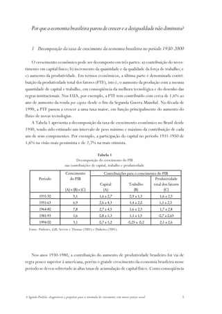 Por que a economia brasileira parou de crescer e a desigualdade não diminuiu?


    1 Decomposição da taxa de crescimento da economia brasileira no período 1930-2000

    O crescimento econômico pode ser decomposto em três partes: a) contribuição do inves-
timento em capital físico; b) incremento da quantidade e da qualidade da força de trabalho; e
c) aumento da produtividade. Em termos econômicos, a última parte é denominada contri-
buição da produtividade total dos fatores (PTF), isto é, o aumento da produção com a mesma
quantidade de capital e trabalho, em conseqüência da melhora tecnológica e do desenho das
regras institucionais. Nos EUA, por exemplo, a PTF tem contribuído com cerca de 1,6% ao
ano de aumento da renda per capita desde o fim da Segunda Guerra Mundial. Na década de
1990, a PTF passou a crescer a uma taxa maior, em função principalmente do aumento do
fluxo de novas tecnologias.
    A Tabela 1 apresenta a decomposição da taxa de crescimento econômico no Brasil desde
1930, tendo sido estimado um intervalo de peso mínimo e máximo da contribuição de cada
um de seus componentes. Por exemplo, a participação do capital no período 1931-1950 de
1,6% na visão mais pessimista e de 2,7% na mais otimista.

                                                      Tabela 1
                                       Decomposição do crescimento do PIB
                                nas contribuições de capital, trabalho e produtividade
                                Crescimento                   Contribuições para o crescimento do PIB
          Período                 do PIB                                                      Produtividade
                                                            Capital          Trabalho        total dos fatores
                                (A)+(B)+(C)                  (A)                (B)                 (C)
           1931-50                    5,1                   1,6 a 2,7                0,9 a 1,3        1,6 a 2,3
           1951-63                    6,9                   2,6 a 4,3                1,4 a 2,0       1,1 a 2,3
           1964-80                    7,8                   2,7 a 4,5                1,6 a 2,3        1,7 a 2,8
           1981-93                    1,6                   0,8 a 1,3                1,1 a 1,5       -0,7 a 0,65
           1994-00                    3,1                   0,7 a 1,2              -0,25 a -0,2       2,1 a 2,6
  Fonte: Pinheiro, Gill, Severn e Thomas (2001) e Pinheiro (2001).




    Nos anos 1930-1980, a contribuição do aumento de produtividade brasileiro foi via de
regra pouco superior à americana, porém o grande crescimento da economia brasileira nesse
período se deveu sobretudo às altas taxas de acumulação de capital físico. Como conseqüência




A Agenda Perdida: diagnósticos e propostas para a retomada do crescimento com maior justiça social                 7
 