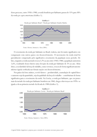 desse processo, entre 1950 e 1980, a renda brasileira por habitante passou de 15% para 30%
da renda per capita americana (Gráfico 1).

                                                    Gráfico 1
                         Renda por habitante Brasil / Renda por habitante Estados Unidos
                 0,35

                  0,3

                 0,25

                  0,2

                 0,15

                  0,1
                    1950              1960             1970              1980             1990              2000
                                                                ANO
                        Fonte: Heston, Summers e Aten (2001).

    O crescimento da renda por habitante no Brasil, todavia, não foi muito significativo em
comparação com outros países em desenvolvimento. O incremento da renda total foi
parcialmente compensado pelo significativo crescimento da população nesse período. De
fato, enquanto a renda nacional cresceu 5,7% ao ano entre 1930 e 1980, a população aumentou
2,6%, resultando desses fatores uma elevação da renda por habitante de 3% ao ano. Além
disso, a escolaridade da força de trabalho, como veremos, cresceu de forma significativamente
inferior àquela verificada nas demais nações em desenvolvimento.
    Nos países do leste asiático, os três fatores – produtividade, acumulação de capital físico
e aumento seja da quantidade, seja da qualidade da força de trabalho – contribuíram de forma
significativa para o crescimento da renda. Na Coréia, a renda por habitante, que era pouco
mais da metade da renda por habitante brasileira em 1960, chega a dois terços em 1970 e se
iguala a ela na primeira metade da década de 1980 (Gráfico 2).

                                                   Gráfico 2
                              Renda por habitante Coréia / Renda por habitante Brasil
                2,50


                2,00


                1,50

                1,00

                0,50
                    1955                1965               1975                 1985                 1995

                         Fonte: Heston, Summers e Aten (2001).




A Agenda Perdida: diagnósticos e propostas para a retomada do crescimento com maior justiça social                 8
 