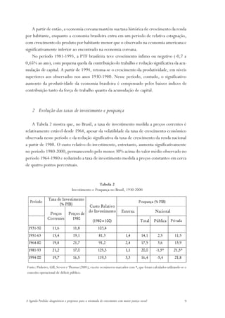 A partir de então, a economia coreana mantém sua taxa histórica de crescimento da renda
por habitante, enquanto a economia brasileira entra em um período de relativa estagnação,
com crescimento do produto por habitante menor que o observado na economia americana e
significativamente inferior ao encontrado na economia coreana.
    No período 1981-1993, a PTF brasileira teve crescimento ínfimo ou negativo (-0,7 a
0,65% ao ano), com pequena queda da contribuição do trabalho e redução significativa da acu-
mulação de capital. A partir de 1994, retoma-se o crescimento da produtividade, em níveis
superiores aos observados nos anos 1930-1980. Nesse período, contudo, o significativo
aumento da produtividade da economia brasileira é compensado pelos baixos índices de
contribuição tanto da força de trabalho quanto da acumulação de capital.



    2 Evolução das taxas de investimento e poupança

    A Tabela 2 mostra que, no Brasil, a taxa de investimento medida a preços correntes é
relativamente estável desde 1964, apesar da volatilidade da taxa de crescimento econômico
observada nesse período e da redução significativa da taxa de crescimento da renda nacional
a partir de 1980. O custo relativo do investimento, entretanto, aumenta significativamente
no período 1980-2000, permanecendo pelo menos 30% acima do valor médio observado no
período 1964-1980 e reduzindo a taxa de investimento medida a preços constantes em cerca
de quatro pontos percentuais.


                                                      Tabela 2
                                     Investimento e Poupança no Brasil, 1930-2000

                  Taxa de Investimento
   Período                                                                                 Poupança (% PIB)
                        (% PIB)
                                                  Custo Relativo
                                                  do Investimento            Externa                 Nacional
                  Preços          Preços de
                 Correntes          1980
                                                     (1980=100)                             Total    Pública    Privada

 1931-50             11,6             11,8                103,4
 1951-63             15,4             19,1                81,3                  1,4          14,1      2,5        11,5
 1964-80             19,8             21,7                91,2                  2,4          17,5      3,6        13,9
 1981-93             21,2             17,0                125,3                 1,1          20,0     -1,5*      21,5*
 1994-00             19,7             16,5                119,3                 3,3          16,4     -5,4        21,8

Fonte: Pinheiro, Gill, Severn e Thomas (2001), exceto os números marcados com *, que foram calculados utilizando-se o
conceito operacional de déficit público.




A Agenda Perdida: diagnósticos e propostas para a retomada do crescimento com maior justiça social                        9
 
