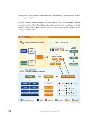 PROJETO PENSAR MATO GROSSO - 201474
tratégia e com as condições necessárias para executá-la; uma sistemática de monitoramento e avaliação
do desempenho do Estado.
Portanto, recomenda-se fortemente que o Governo de Mato Grosso se empenhe em promover
avanços nestas dimensões. A figura 9 a seguir é uma proposta de modelo de gestão que apresenta
os blocos essenciais de um bom projeto de Gestão para Resultados, e das instâncias gestoras com
que o governo deve contar:
Fonte: Adaptado do Governo Matricial (MARTINS & MARINI, 2010)
Modelo de gestão integradoFigura 9
 