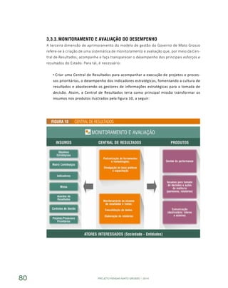PROJETO PENSAR MATO GROSSO - 201480
3.3.3.	Monitoramento e Avaliação do Desempenho
A terceira dimensão de aprimoramento do modelo de gestão do Governo de Mato Grosso
refere-se à criação de uma sistemática de monitoramento e avaliação que, por meio da Cen-
tral de Resultados, acompanhe e faça transparecer o desempenho dos principais esforços e
resultados do Estado. Para tal, é necessário:
Criar uma Central de Resultados para acompanhar a execução de projetos e proces-
sos prioritários, o desempenho dos indicadores estratégicos, fomentando a cultura de
resultados e abastecendo os gestores de informações estratégicas para a tomada de
decisão. Assim, a Central de Resultados teria como principal missão transformar os
insumos nos produtos ilustrados pela figura 10, a seguir:
Central de ResultadosFigura 10
 