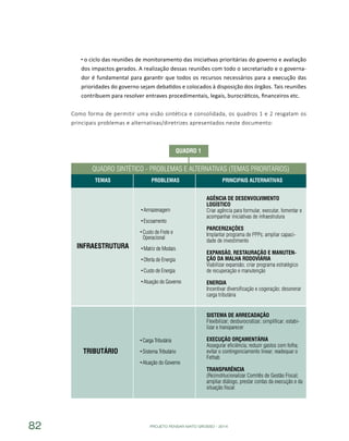PROJETO PENSAR MATO GROSSO - 201482
o ciclo das reuniões de monitoramento das iniciativas prioritárias do governo e avaliação
dos impactos gerados. A realização dessas reuniões com todo o secretariado e o governa-
dor é fundamental para garantir que todos os recursos necessários para a execução das
prioridades do governo sejam debatidos e colocados à disposição dos órgãos. Tais reuniões
contribuem para resolver entraves procedimentais, legais, burocráticos, financeiros etc.
Como forma de permitir uma visão sintética e consolidada, os quadros 1 e 2 resgatam os
principais problemas e alternativas/diretrizes apresentados neste documento:
Quadro Sintético - Problemas e Alternativas (Temas Prioritários)
Infraestrutura
Tributário
Armazenagem
Escoamento
Custo de Frete e 		
Operacional
Matriz de Modais
Oferta de Energia
Custo de Energia
Atuação do Governo
Carga Tributária
Sistema Tributário
Atuação do Governo
Agência de Desenvolvimento
Logístico
Criar agência para formular, executar, fomentar e
acompanhar iniciativas de infraestrutura
Parcerizações
Implantar programa de PPPs; ampliar capaci-
dade de investimento
Expansão, Restauração e Manuten-
ção da Malha Rodoviária
Viabilizar expansão; criar programa estratégico
de recuperação e manutenção
Energia
Incentivar diversificação e cogeração; desonerar
carga tributária
Sistema de Arrecadação
Flexibilizar; desburocratizar; simplificar; estabi-
lizar e transparecer
Execução Orçamentária
Assegurar eficiência; reduzir gastos com folha;
evitar o contingenciamento linear; readequar o
Fethab
Transparência
(Re)institucionalizar Comitês de Gestão Fiscal;
ampliar diálogo, prestar contas da execução e da
situação fiscal
Quadro 1
Temas Problemas Principais Alternativas
 