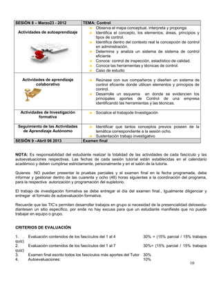 SESIÒN 8 – Marzo23 - 2012              TEMA: Control
                                            Observa el mapa conceptual, interpreta y proponga.
 Actividades de autoaprendizaje             Identifica el concepto, los elementos, áreas, principios y
                                            tipos de control.
                                            Identifica dentro del contexto real la concepción de control
                                            en administración.
                                            Determina y analiza un sistema de sistema de control
                                            eficiente
                                            Conoce: control de inspección, estadístico de calidad.
                                            Conoce las herramientas y técnicas de control.
                                            Caso de estudio

    Actividades de aprendizaje                Reúnase con sus compañeros y diseñen un sistema de
           colaborativo                       control eficiente donde utilicen elementos y principios de
                                              control.
                                              Desarrolle un esquema en donde se evidencien los
                                              principales aportes de Control de una empresa
                                              identificando las herramientas y las técnicas.

   Actividades de Investigación               Socialice el trabajode Investigación
            formativa

 Seguimiento de las Actividades             Identificar que tantos conceptos previos poseen de la
   de Aprendizaje Autónomo                  temática correspondiente a la sesión ocho.
                                            Sustentación trabajo investigativo
SESIÓN 9 –Abril 06 2013                Examen final


NOTA: Es responsabilidad del estudiante realizar la totalidad de las actividades de cada fascículo y las
autoevaluaciones respectivas. Las fechas de cada sesión tutoríal están establecidas en el calendario
académico y deben cumplirse estrictamente, personalmente y en el salón de la tutoría.

Quienes NO puedan presentar la pruebas parciales y el examen final en la fecha programada, debe
informar y gestionar dentro de las cuarenta y ocho (48) horas siguientes a la coordinación del programa,
para la respectiva autorización y programación del supletorio.

El trabajo de investigación formativa se debe entregar el día del examen final., Igualmente diligenciar y
entregar el formato de autoevaluación formativa.

Recuerde que las TIC’s permiten desarrollar trabajos en grupo si necesidad de la presencialidad delosestu-
diantesen un sitio específico, por ende no hay excusa para que un estudiante manifieste que no puede
trabajar en equipo o grupo.


CRITERIOS DE EVALUACIÓN

1.      Evaluación contenidos de los fascículos del 1 al 4               30% = (15% parcial / 15% trabajos
quiz)
2.      Evaluación contenidos de los fascículos del 1 al 7               30%= (15% parcial / 15% trabajos
quiz)
3.      Examen final escrito todos los fascículos más aportes del Tutor 30%
4.      Autoevaluaciones:                                               10%
                                                                                                  10
 