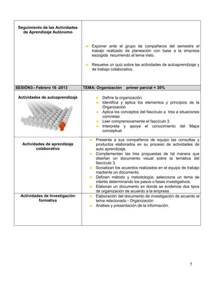Seguimiento de las Actividades
   de Aprendizaje Autónomo


                                      Exponer ante el grupo de compañeros del semestre el
                                      trabajo realizado de planeación con base a la empresa
                                      escogida recurriendo al tema visto.

                                      Resuelve un quiz sobre las actividades de autoaprendizaje y
                                      de trabajo colaborativo.



SESIÓN3– Febrero 16 -2013         TEMA: Organización    primer parcial = 30%

 Actividades de autoaprendizaje            Define la organización.
                                           Identifica y aplica los elementos y principios de la
                                           Organización
                                           Aplica los conceptos del fascículo a tres a situaciones
                                           concretas.
                                           Leer comprensivamente el fascículo 3.
                                           Interpreta y apoya el conocimiento del Mapa
                                           conceptual

                                        Presenta a sus compañeros de equipo las consultas y
   Actividades de aprendizaje           productos elaborados en su proceso de actividades de
          colaborativo                  auto aprendizaje.
                                        Complementan las tres propuestas de tal manera que
                                        diseñan un documento visual sobre la temática del
                                        fascículo 3.
                                        Socializan los acuerdos realizados en el equipo de trabajo
                                        mediante un documento.
                                        Definen método y metodología; selecciona un tema de
                                        interés determinando los pasos o fases investigativos.
                                        Elaboran un documento en donde se evidencie dos tipos
                                        de organización de acuerdo a la empresa
  Actividades de Investigación          Elaboración del documento de investigación de acuerdo al
           formativa                    tema relacionado - Organización
                                        Análisis y presentación de la información.




                                                                                            5
 