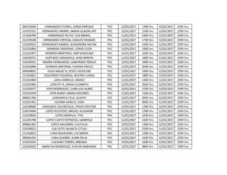206732658 HERNANDEZ FLORES, JORGE ENRIQUE PSC 12/01/2017 1700 hrs. 12/01/2017 2359 hrs.
213321531 HERNANDEZ IBARRA, MARIA GUADALUPE PSC 12/01/2017 1530 hrs. 12/01/2017 2359 hrs.
211416799 HERNANDEZ NU~EZ, ILSE MARIEL PSC 11/01/2017 2200 hrs. 11/01/2017 2359 hrs.
212370148 HERNANDEZ ORTEGA, CARLOS YOANAN PSC 12/01/2017 1730 hrs. 12/01/2017 2359 hrs.
213322023 HERNANDEZ RAMOS, ALEXANDRA NATHA PSC 11/01/2017 2100 hrs. 11/01/2017 2359 hrs.
213232083 HERRERA CARDENAS, JORGE ELEIN PSC 12/01/2017 1830 hrs. 12/01/2017 2359 hrs.
213321957 HERRERA MARTINEZ, AMY KAROLINA PSC 12/01/2017 1630 hrs. 12/01/2017 2359 hrs.
210558751 HURTADO LANGARICA, AIDA MIREYA PSC 11/01/2017 1600 hrs. 11/01/2017 2359 hrs.
214239251 IBARRA HERNANDEZ, AMAYRANI YERALD PSC 12/01/2017 1000 hrs. 12/01/2017 2359 hrs.
211022898 ISIORDIA SANTANA, IVANNA PAOLA PSC 11/01/2017 2030 hrs. 11/01/2017 2359 hrs.
209594825 ISLAS MAGA~A, POLET JACKELINE PSC 11/01/2017 2300 hrs. 11/01/2017 2359 hrs.
211243061 IZQUIERDO FIGUEROA, BEATRIZ ILIANA PSC 12/01/2017 1900 hrs. 12/01/2017 2359 hrs.
213231869 JARA CARRILLO, MARIO PSC 11/01/2017 1200 hrs. 11/01/2017 2359 hrs.
213321965 JOYA PE~A, KENIA ELIZABETH PSC 12/01/2017 2030 hrs. 12/01/2017 2359 hrs.
212370377 JOYA RODRIGUEZ, JUAN LUIS ALBER PSC 12/01/2017 1530 hrs. 12/01/2017 2359 hrs.
213231478 JOYA RUBIO, MARIA DOLORES PSC 11/01/2017 1100 hrs. 11/01/2017 2359 hrs.
206621783 LANGARICA CEJA, GLADYS PSC 12/01/2017 0930 hrs. 12/01/2017 2359 hrs.
213231451 LEZAMA GARCIA, LIDIA PSC 11/01/2017 0930 hrs. 11/01/2017 2359 hrs.
214238689 LONGINOS VALENZUELA, FRIDA CRISTINA PSC 12/01/2017 1700 hrs. 12/01/2017 2359 hrs.
210575664 LOPEZ ACEVEDO, MIGUEL ALEJANDR PSC 11/01/2017 1700 hrs. 11/01/2017 2359 hrs.
212370016 LOPEZ BONILLA, TITA PSC 11/01/2017 2230 hrs. 11/01/2017 2359 hrs.
212235798 LOPEZ CUETO ESPINOSA, GABRIELA PSC 11/01/2017 2100 hrs. 11/01/2017 2359 hrs.
209481362 LOPEZ NAVARRO, EUSTOLIA PSC 12/01/2017 1300 hrs. 12/01/2017 2359 hrs.
214239022 LUA SOTO, BLANCA CITLALI PSC 11/01/2017 2100 hrs. 11/01/2017 2359 hrs.
211242812 LUNA BALBUENA, LUZ MARIA PSC 12/01/2017 1200 hrs. 12/01/2017 2359 hrs.
209565256 LUNA GUERRA, ALMA DELIA PSC 12/01/2017 1530 hrs. 12/01/2017 2359 hrs.
213231923 LUVIANO TORRES, BIBIANA PSC 12/01/2017 1630 hrs. 12/01/2017 2359 hrs.
214239103 MANCHA RODRIGUEZ, EVELYN AMAIRANI PSC 12/01/2017 0830 hrs. 12/01/2017 2359 hrs.
 