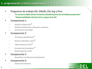 Programas de trabajo UD, ONUDI, ESL Arg y Peru “ Es necesario definir fechas tentativas (deadlines) para las actividades propuestas” * Responsabilidades directas de las y apoyo de la UD Componente 1 Difusión y Alianzas ESL * Plataforma Web Social y Educación a distancia  Animaciones comunidad  Componente 2 Territorios y beneficiarios *   Nuevos contenidos y casos *   Talleres básicos en DEL * Formación de Formadores  * Red de expertos en DEL  Componente 5 Desarrollo y transferencia de experiencia  Componente 6 Sistema de monitoreo  2. programación e Inicio componentes 1, 2, 5 y 6. Actividades Específicas y Resultados Esperados 