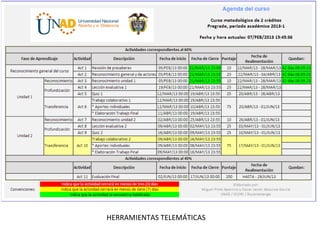 HERRAMIENTAS TELEMÁTICAS
 