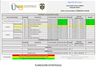 PLANEACIÓN ESTRATEGICA
 